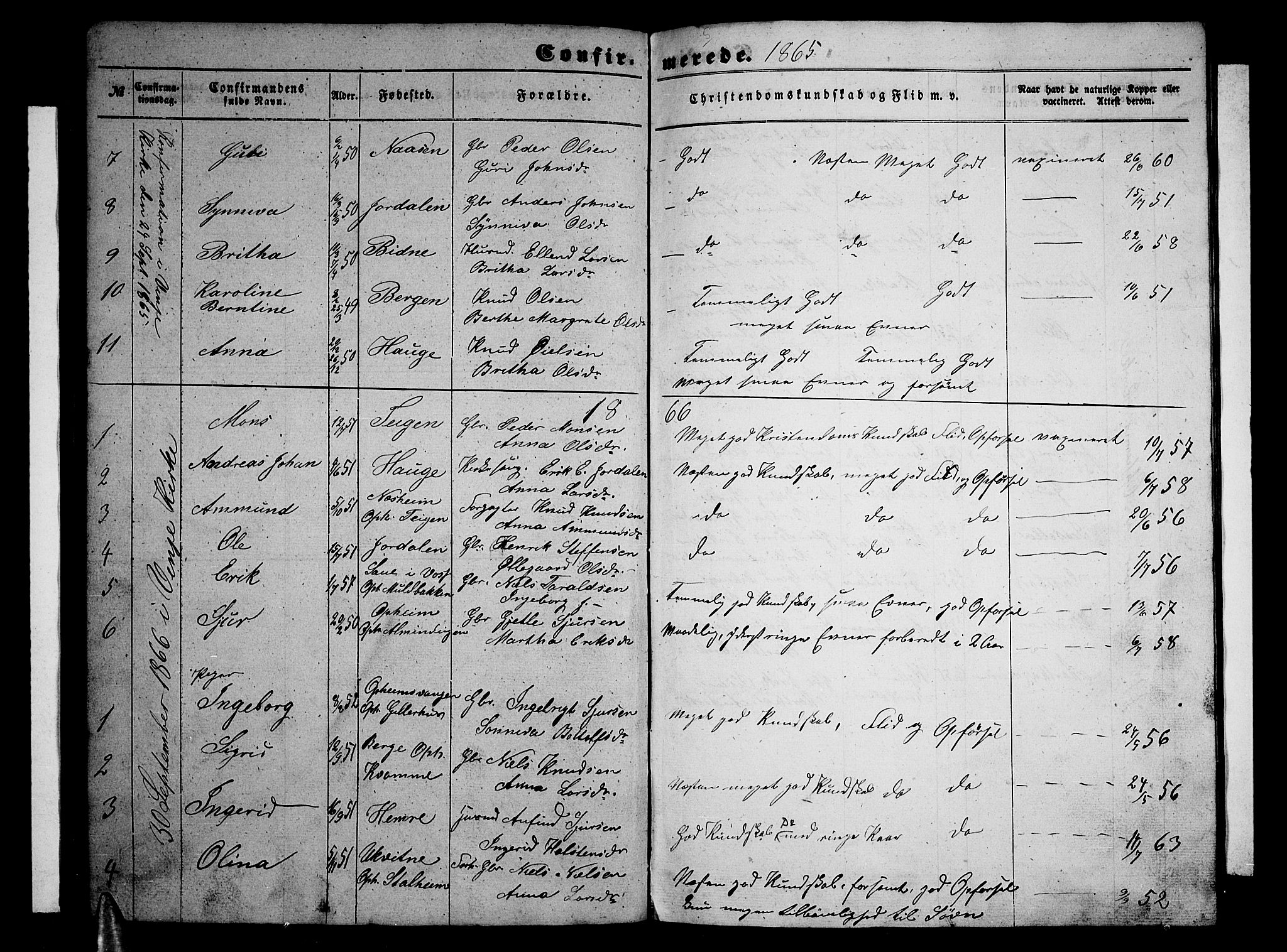 Vossestrand Sokneprestembete, AV/SAB-A-79101/H/Hab: Parish register (copy) no. A 1, 1855-1879