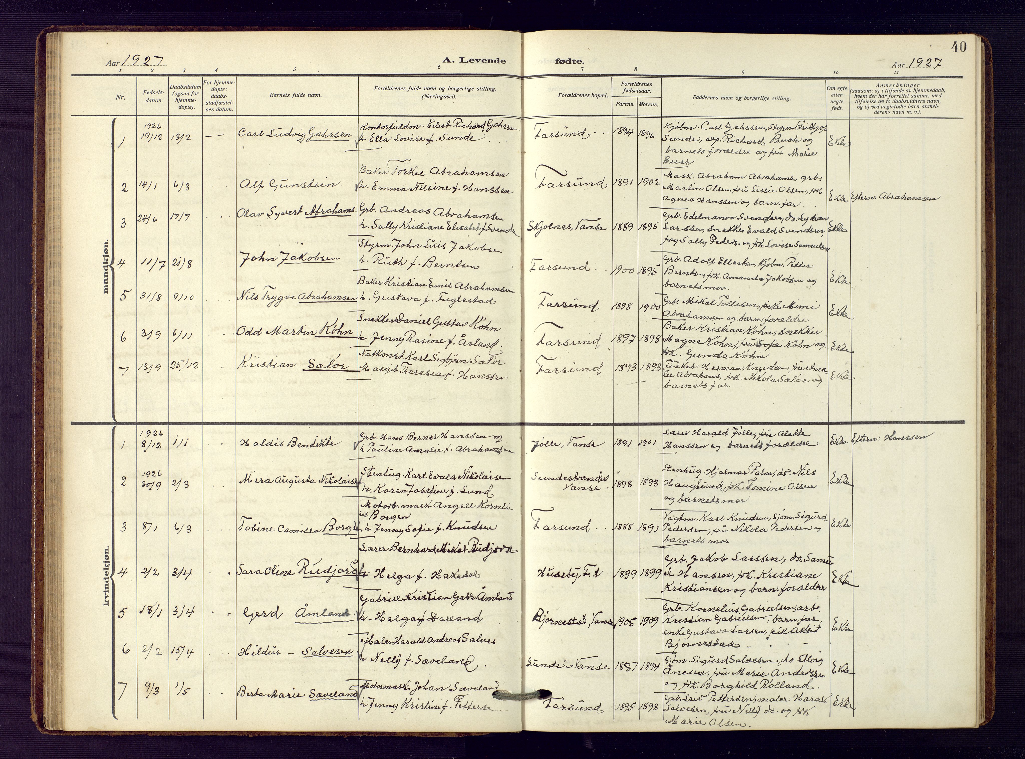 Farsund sokneprestkontor, SAK/1111-0009/F/Fb/L0002: Parish register (copy) no. B 2, 1914-1958, p. 40