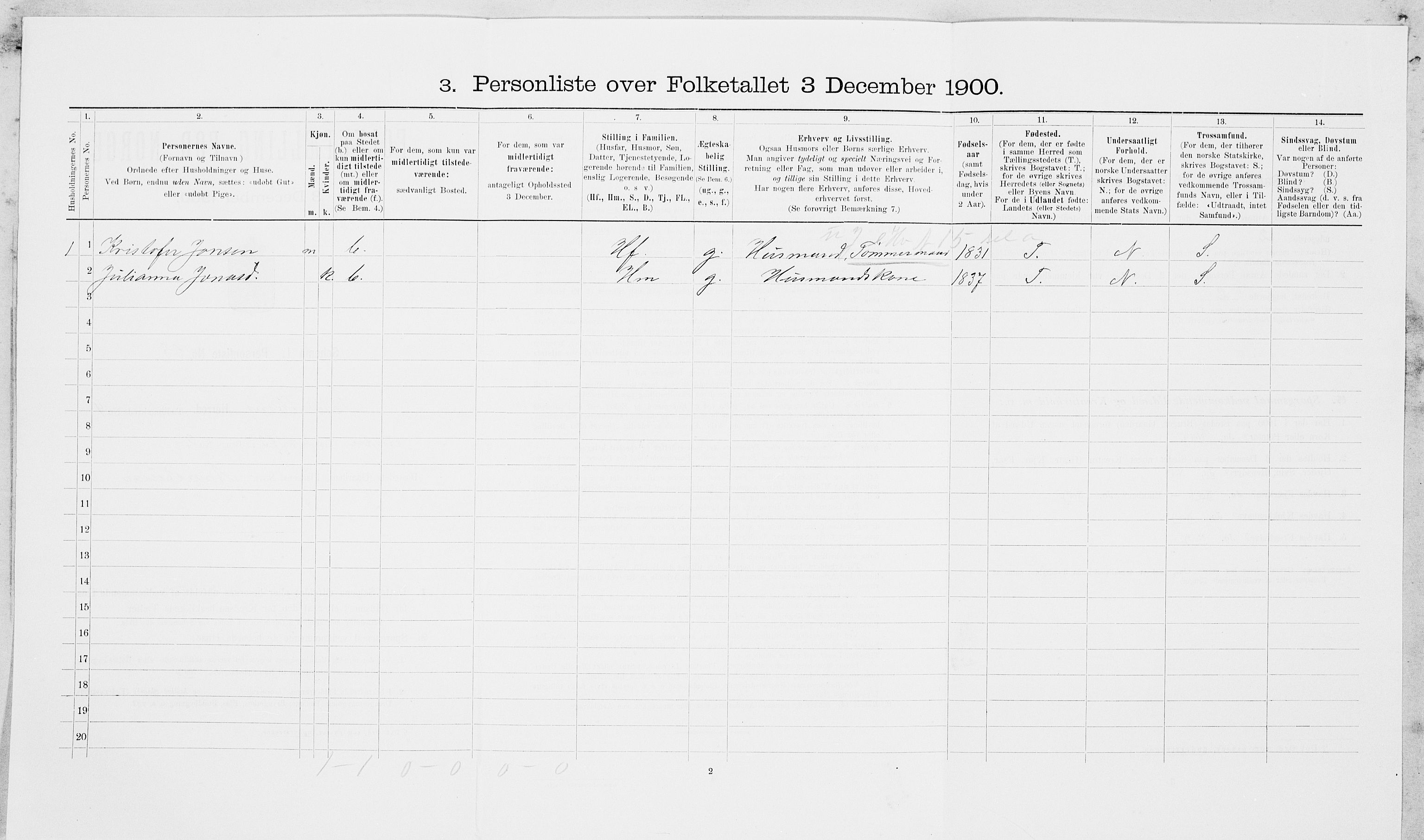 SAT, 1900 census for Leksvik, 1900, p. 577