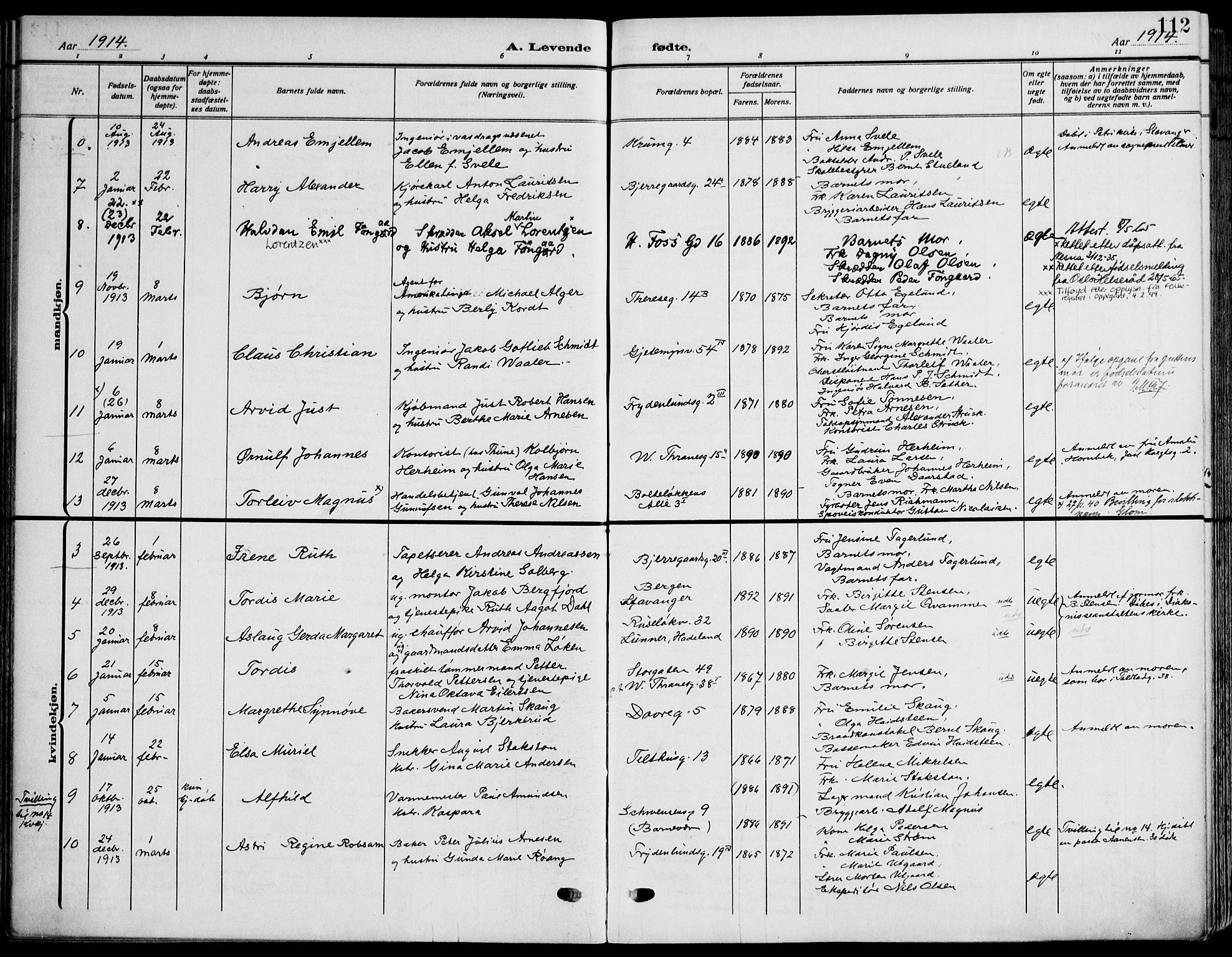 Gamle Aker prestekontor Kirkebøker, SAO/A-10617a/F/L0014: Parish register (official) no. 14, 1909-1924, p. 112