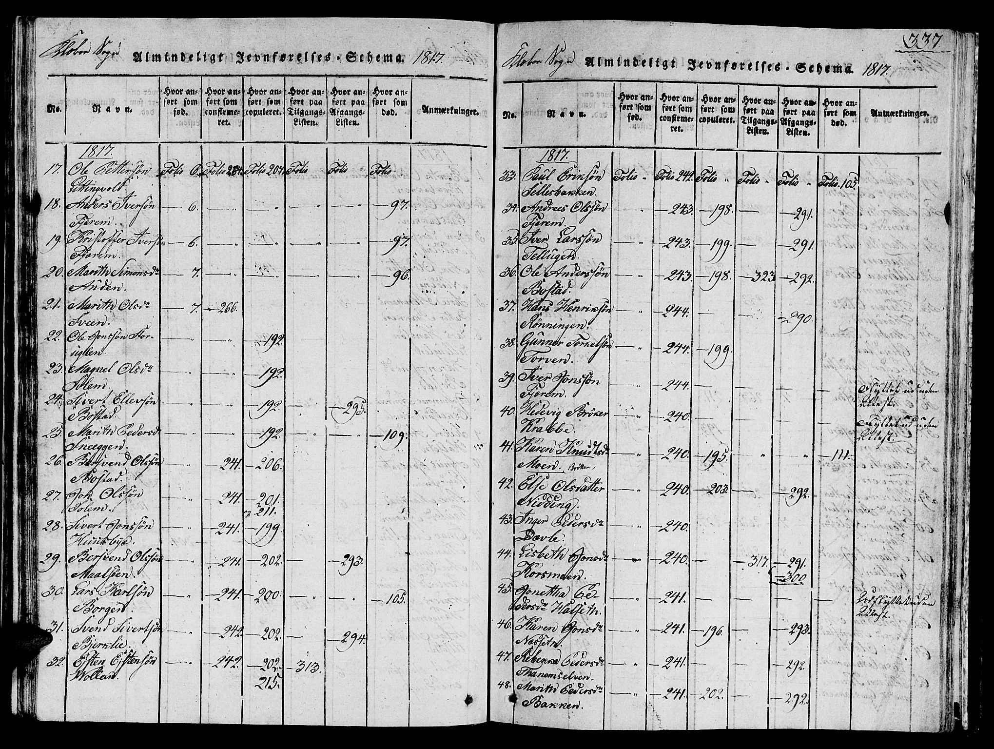 Ministerialprotokoller, klokkerbøker og fødselsregistre - Sør-Trøndelag, AV/SAT-A-1456/618/L0450: Parish register (copy) no. 618C01, 1816-1865, p. 337