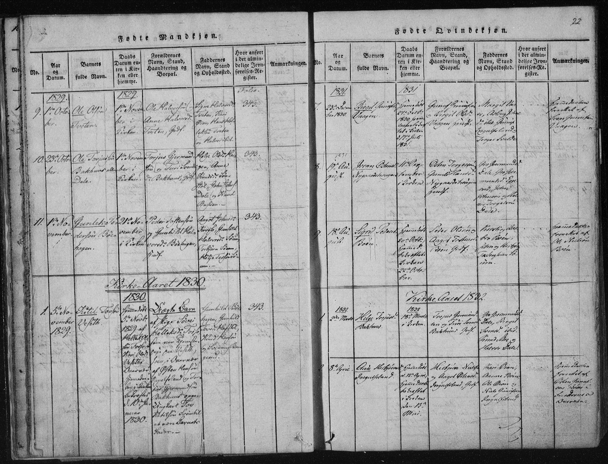 Tinn kirkebøker, SAKO/A-308/F/Fc/L0001: Parish register (official) no. III 1, 1815-1843, p. 22