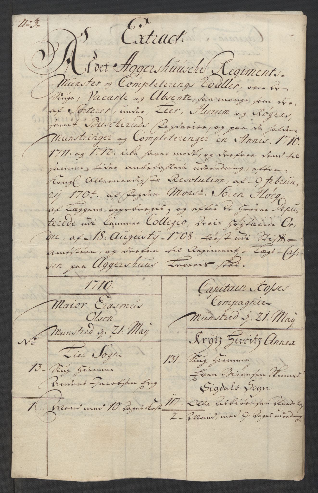 Rentekammeret inntil 1814, Reviderte regnskaper, Fogderegnskap, RA/EA-4092/R31/L1709: Fogderegnskap Hurum, Røyken, Eiker, Lier og Buskerud, 1714, p. 36
