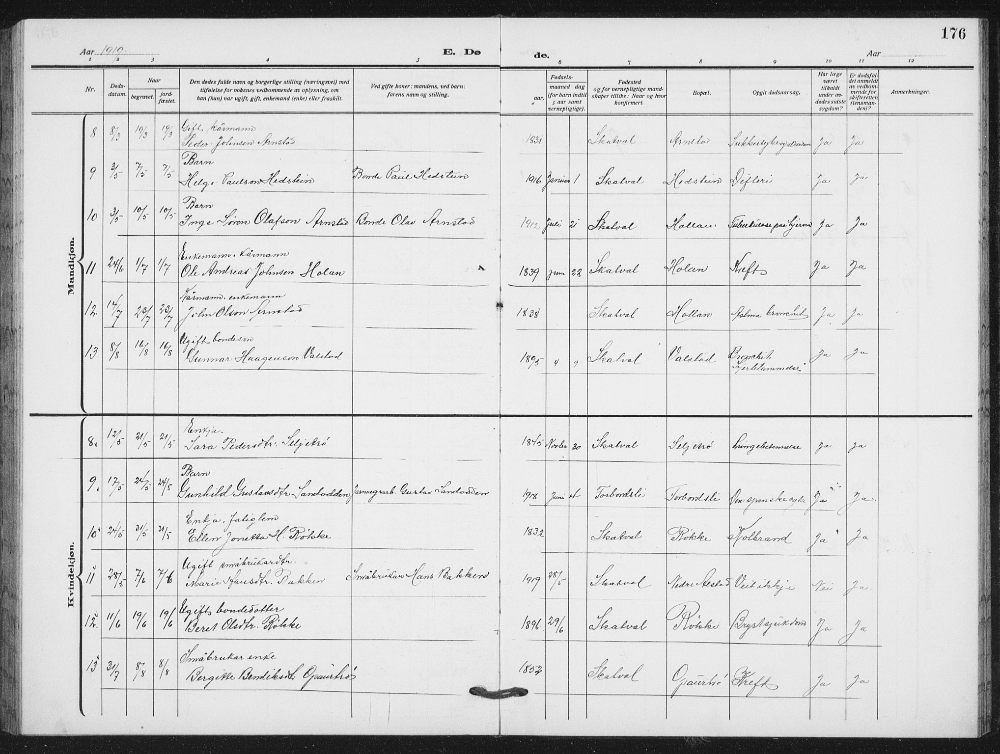 Ministerialprotokoller, klokkerbøker og fødselsregistre - Nord-Trøndelag, AV/SAT-A-1458/712/L0104: Parish register (copy) no. 712C02, 1917-1939, p. 176