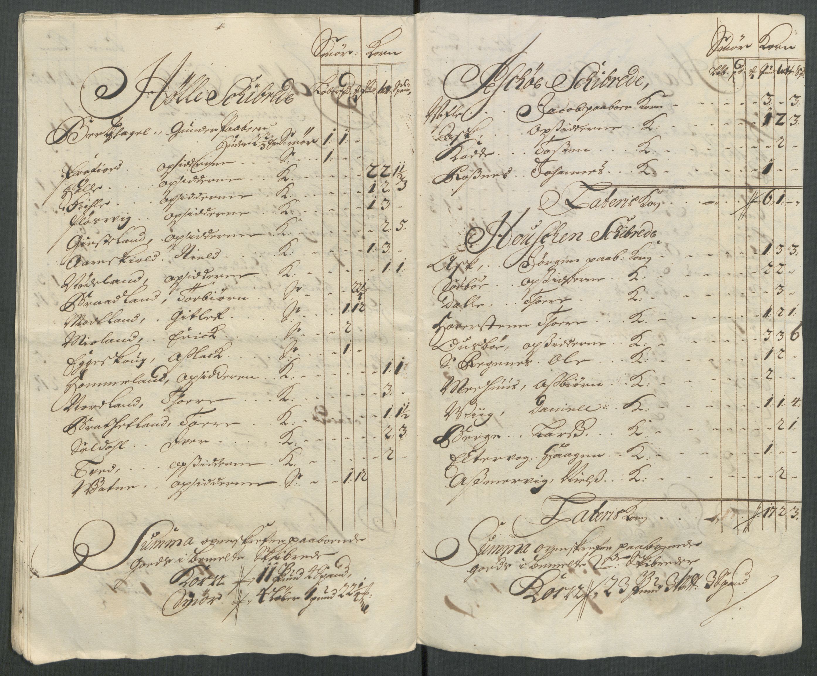 Rentekammeret inntil 1814, Reviderte regnskaper, Fogderegnskap, AV/RA-EA-4092/R47/L2868: Fogderegnskap Ryfylke, 1715, p. 349