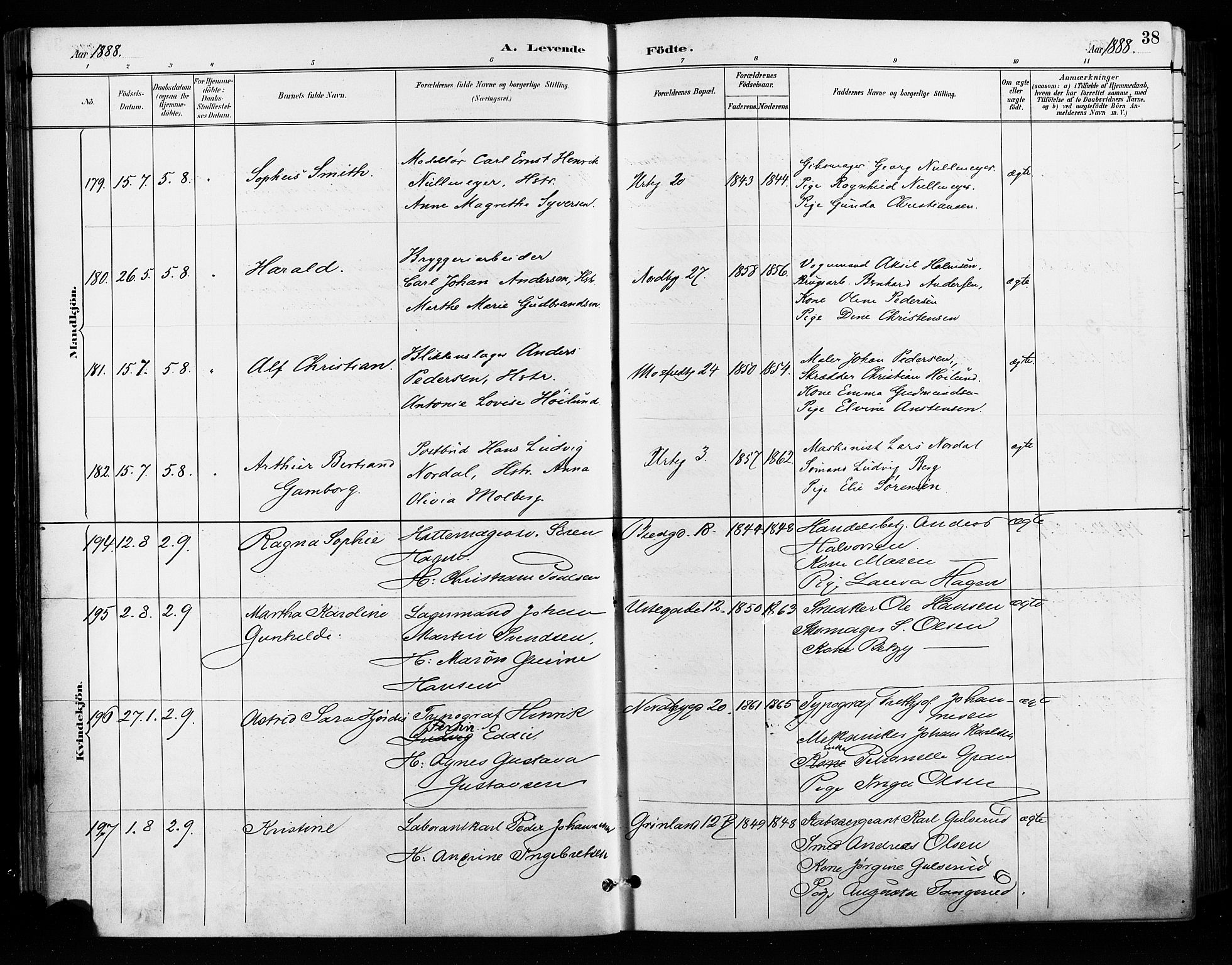Grønland prestekontor Kirkebøker, SAO/A-10848/F/Fa/L0009: Parish register (official) no. 9, 1888-1893, p. 38
