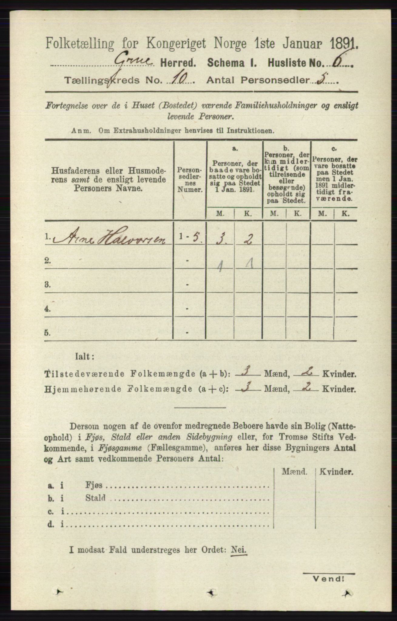 RA, 1891 census for 0423 Grue, 1891, p. 5297