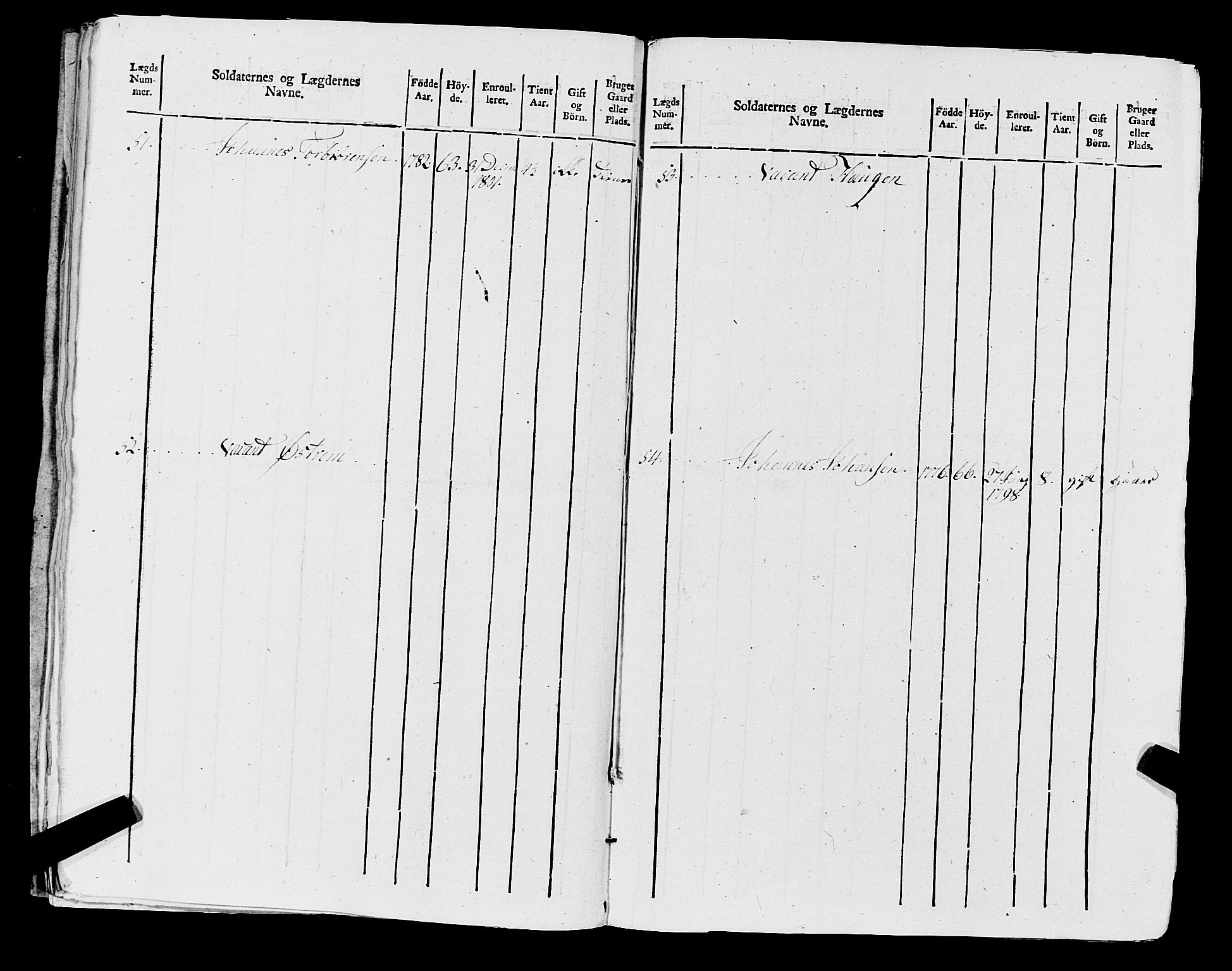 Fylkesmannen i Rogaland, AV/SAST-A-101928/99/3/325/325CA, 1655-1832, p. 9032