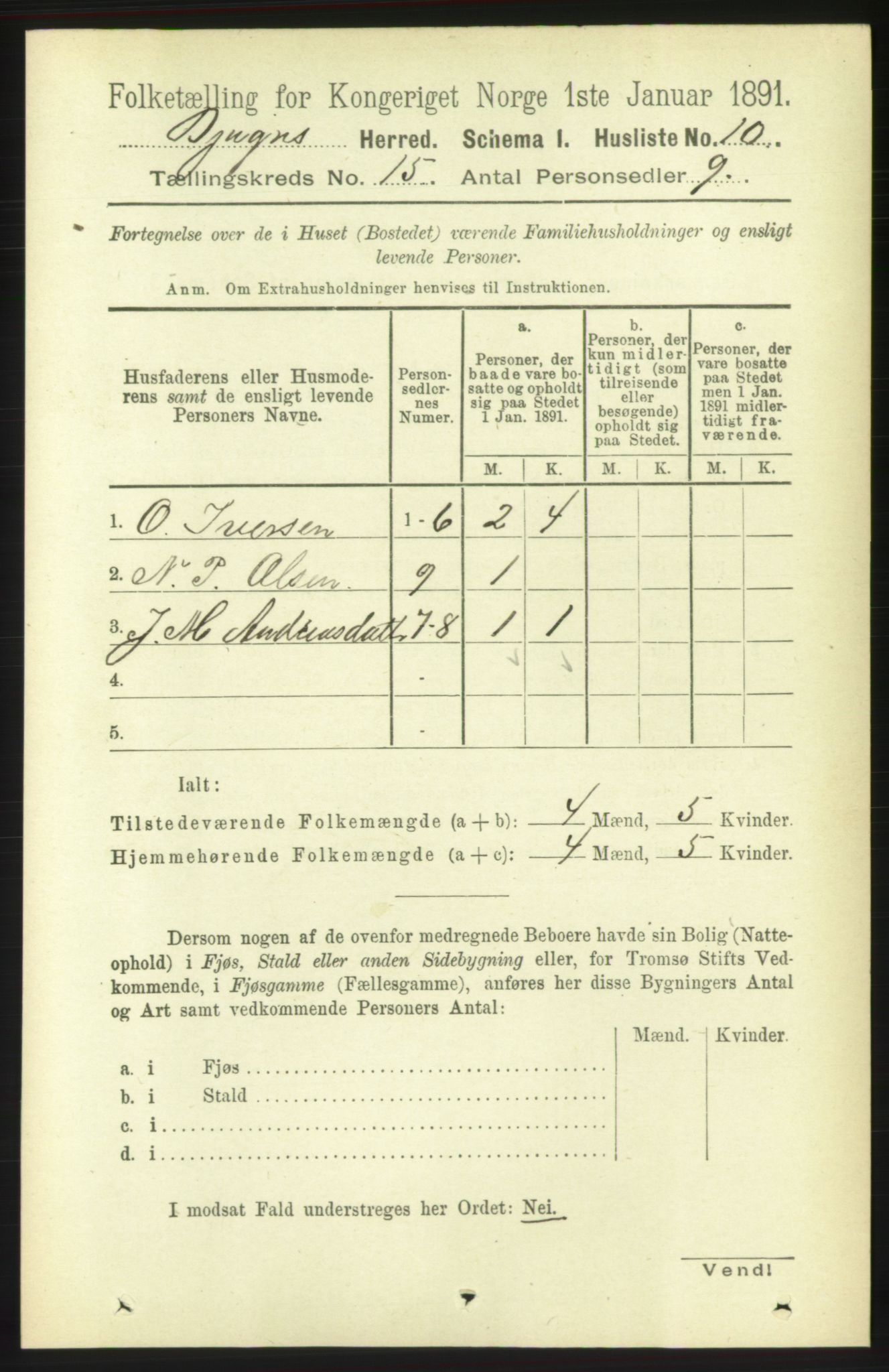 RA, 1891 census for 1627 Bjugn, 1891, p. 4223