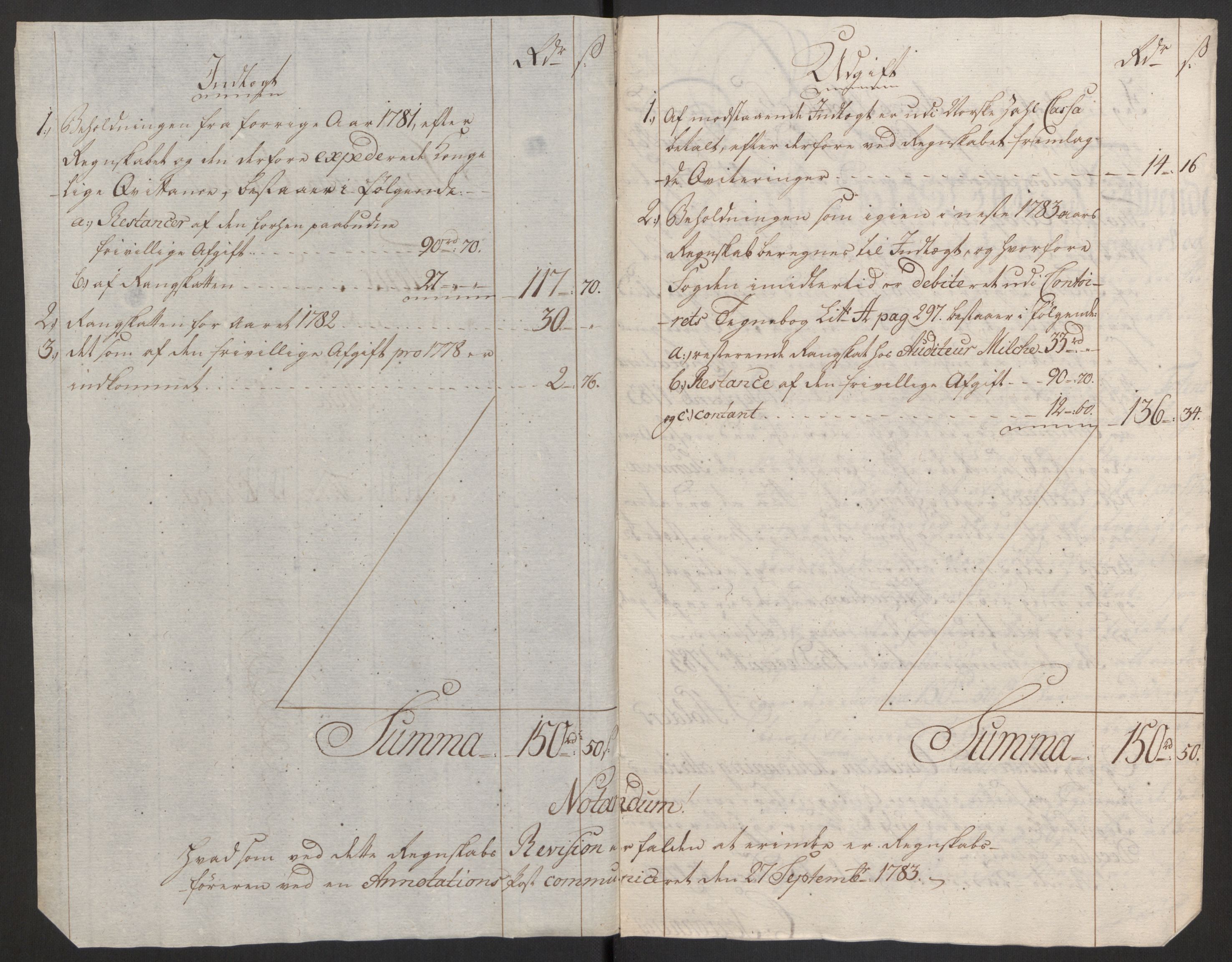 Rentekammeret inntil 1814, Reviderte regnskaper, Fogderegnskap, AV/RA-EA-4092/R19/L1369: Fogderegnskap Toten, Hadeland og Vardal, 1782, p. 43