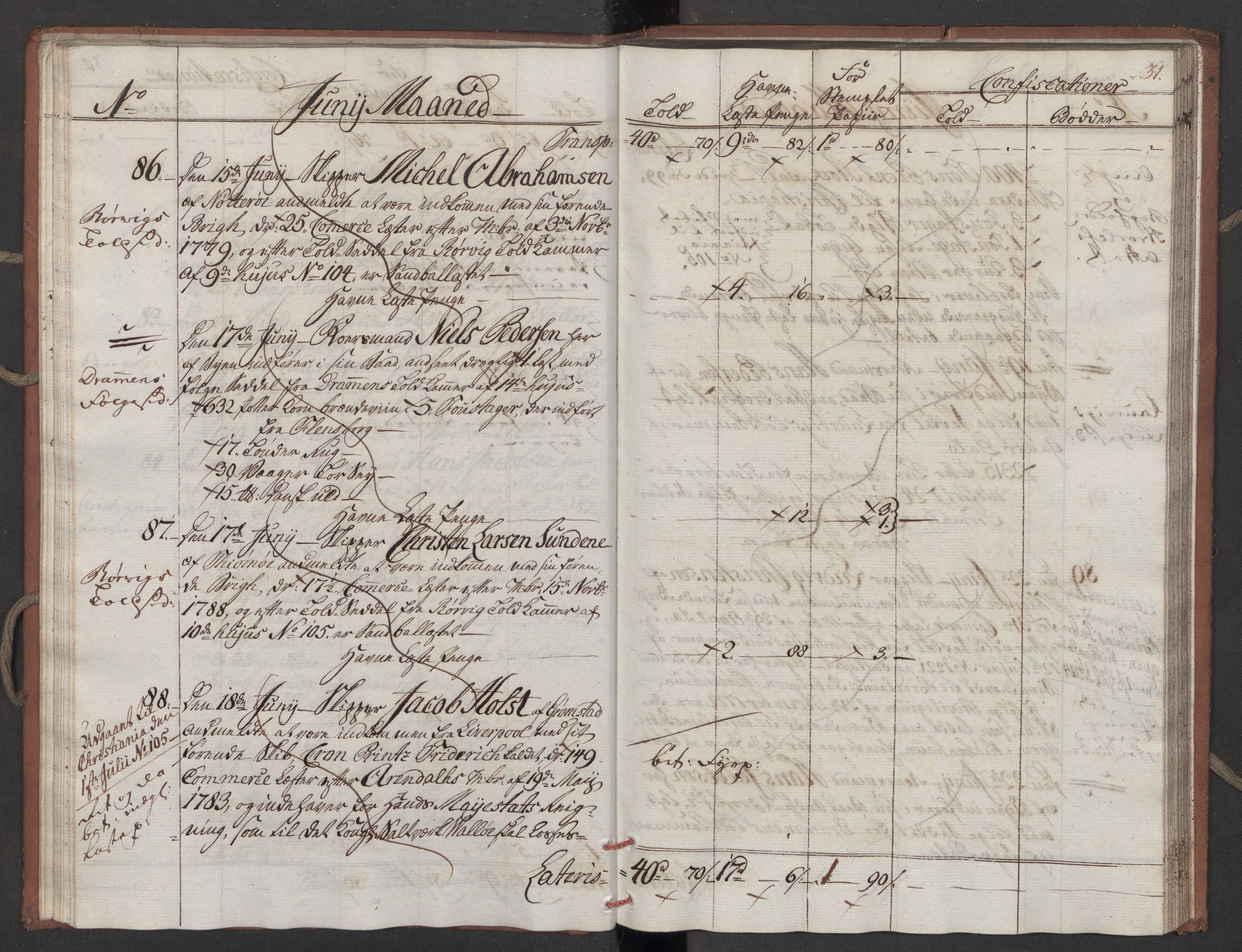 Generaltollkammeret, tollregnskaper, AV/RA-EA-5490/R10/L0052/0001: Tollregnskaper Tønsberg / Inngående tollbok, 1790, p. 30b-31a