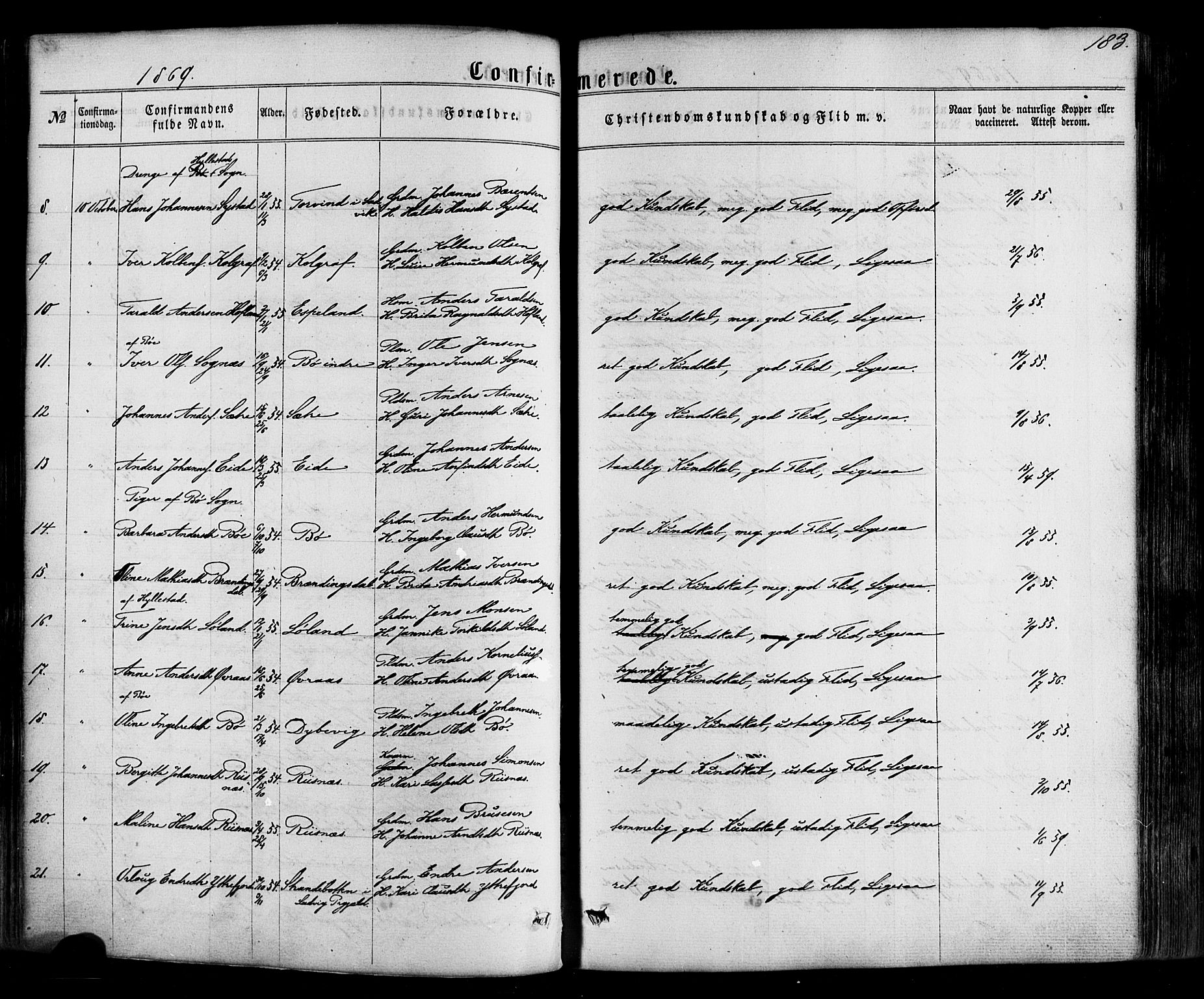 Hyllestad sokneprestembete, AV/SAB-A-80401: Parish register (official) no. A 1, 1861-1886, p. 183