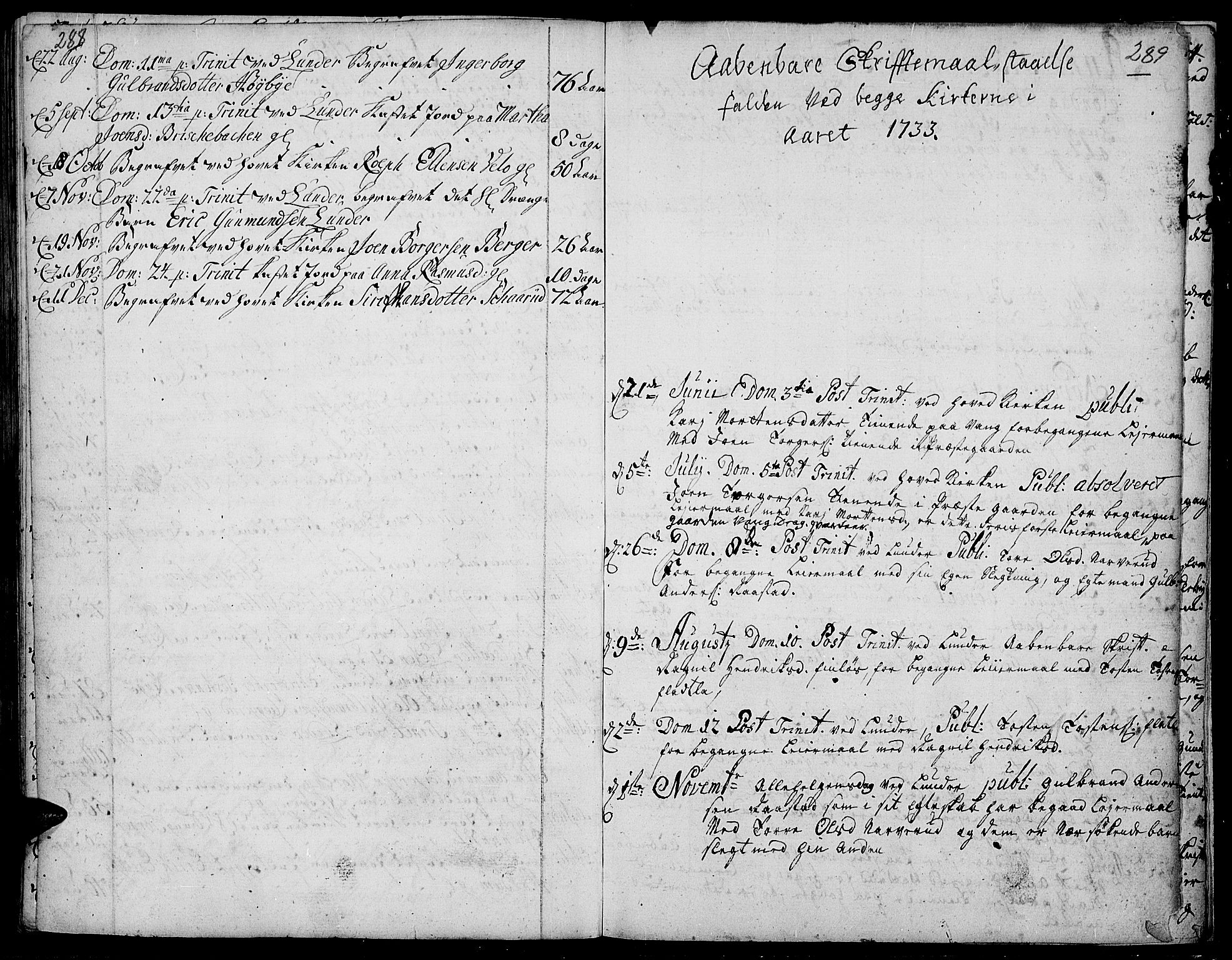 Jevnaker prestekontor, SAH/PREST-116/H/Ha/Haa/L0002: Parish register (official) no. 2, 1725-1751, p. 288-289