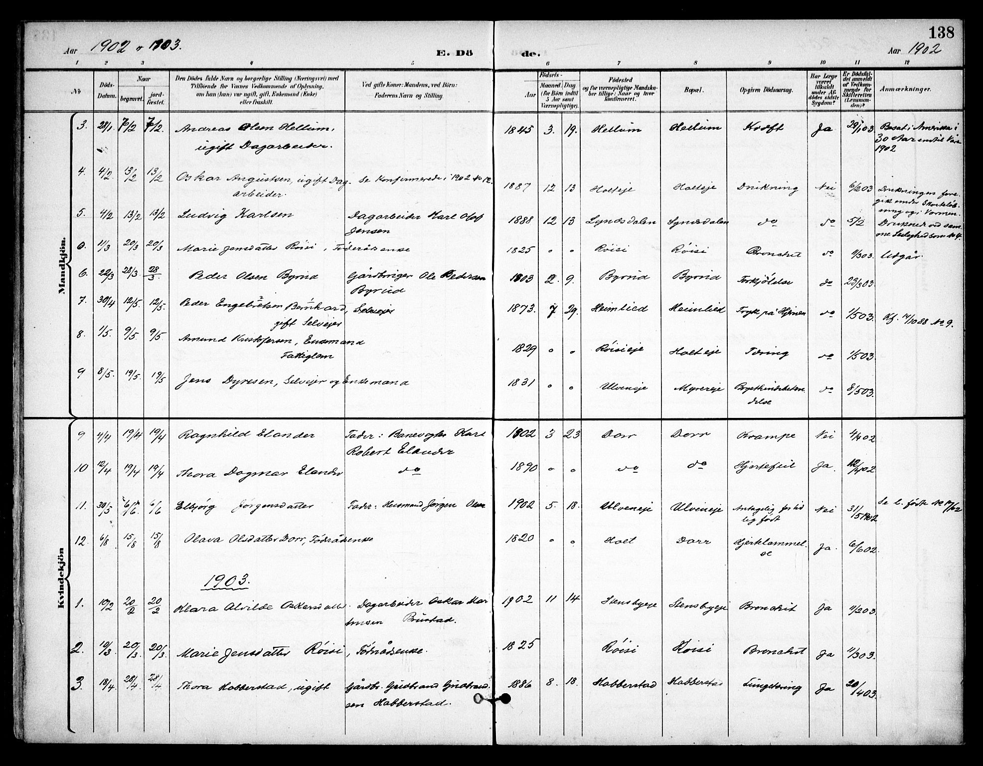 Eidsvoll prestekontor Kirkebøker, AV/SAO-A-10888/F/Fb/L0003: Parish register (official) no. II 3, 1898-1909, p. 138