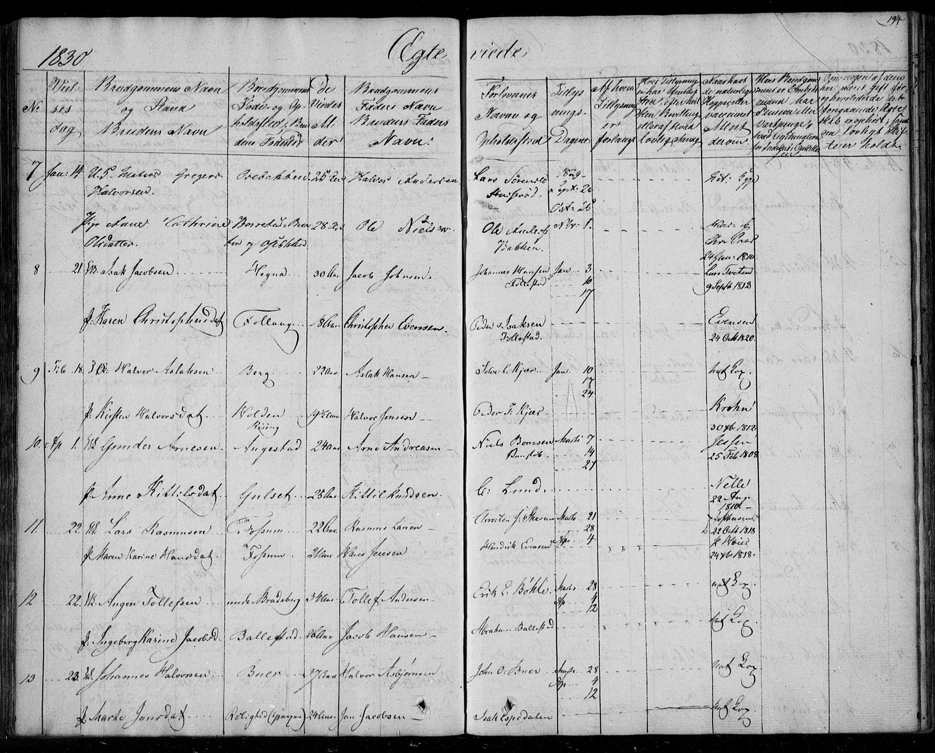 Gjerpen kirkebøker, AV/SAKO-A-265/F/Fa/L0006: Parish register (official) no. I 6, 1829-1834, p. 194