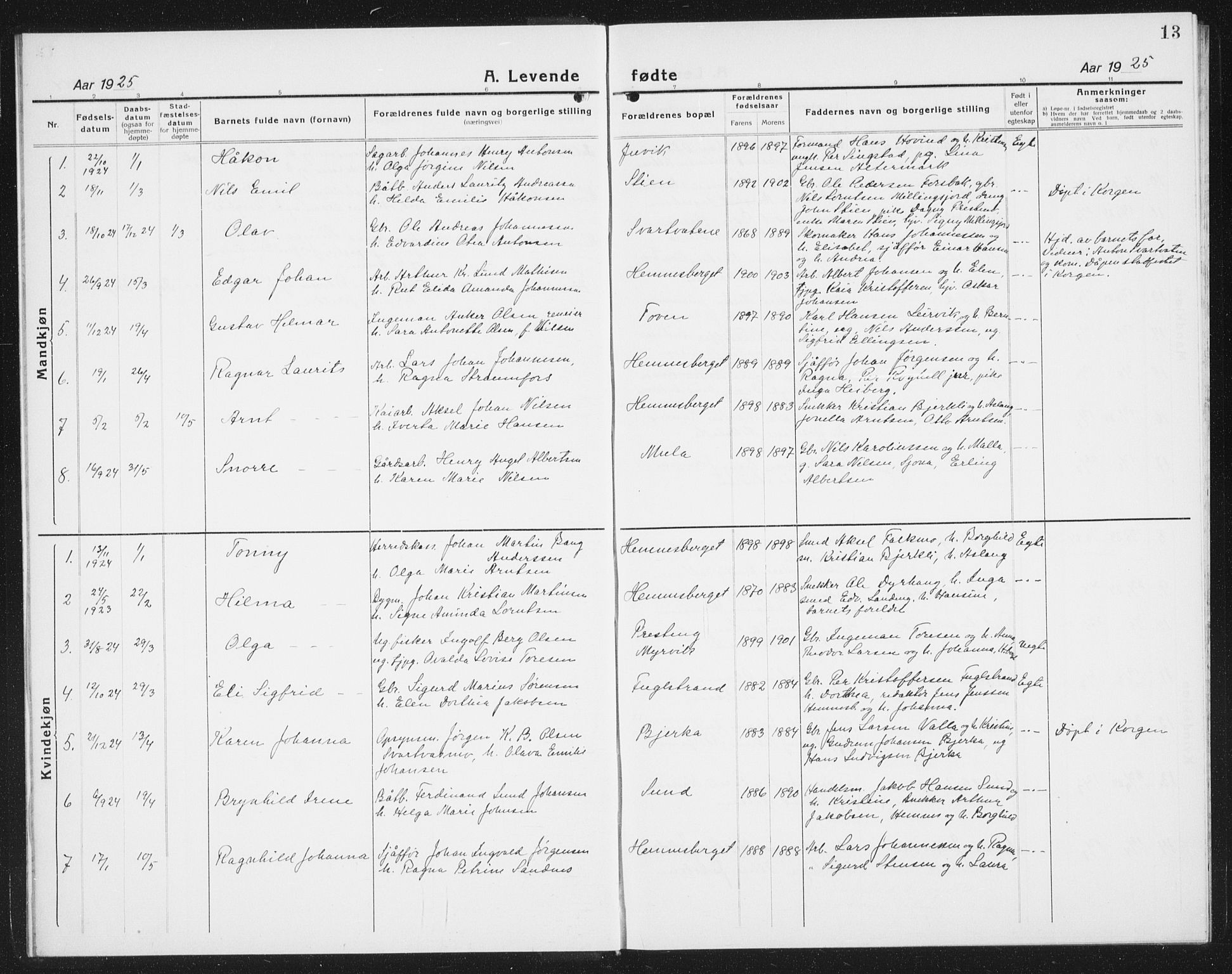 Ministerialprotokoller, klokkerbøker og fødselsregistre - Nordland, AV/SAT-A-1459/825/L0372: Parish register (copy) no. 825C09, 1923-1940, p. 13