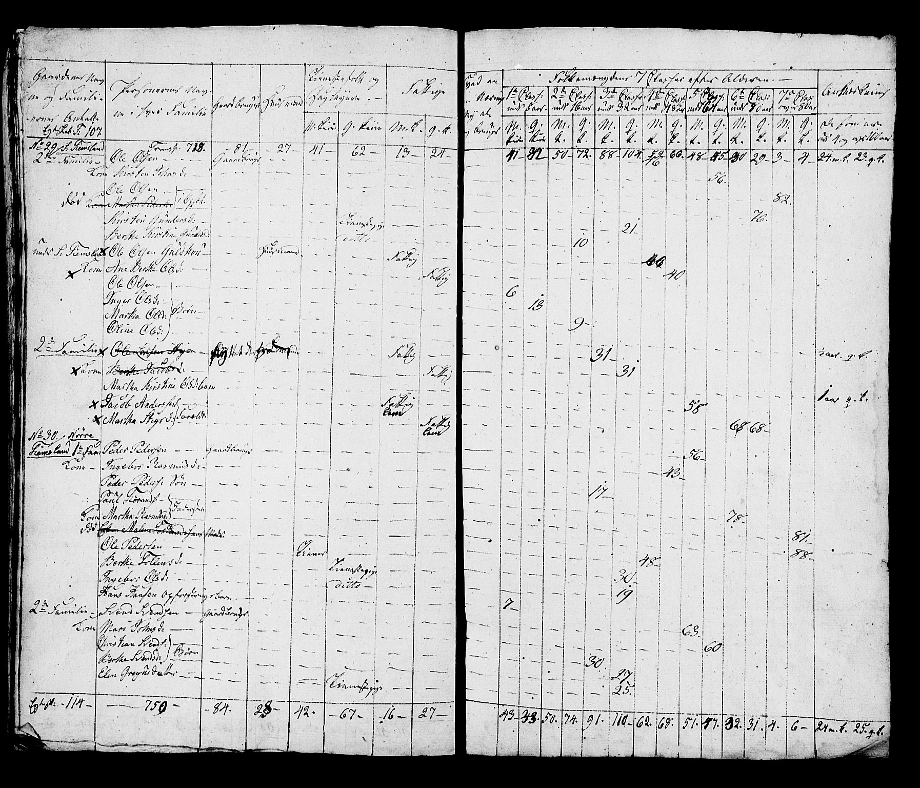 SAST, Census 1815 for Hå, 1815, p. 64