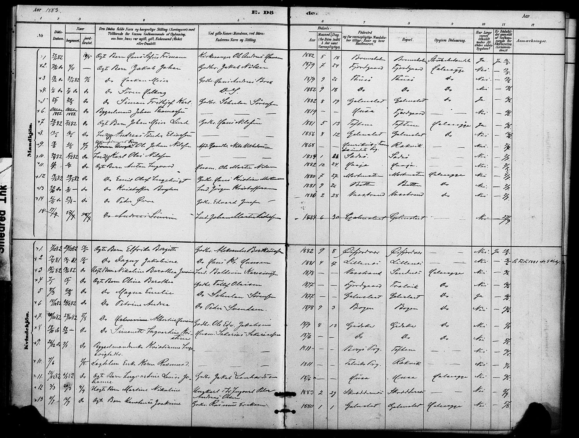 Lenvik sokneprestembete, AV/SATØ-S-1310/H/Ha/Haa/L0012kirke: Parish register (official) no. 12, 1880-1895