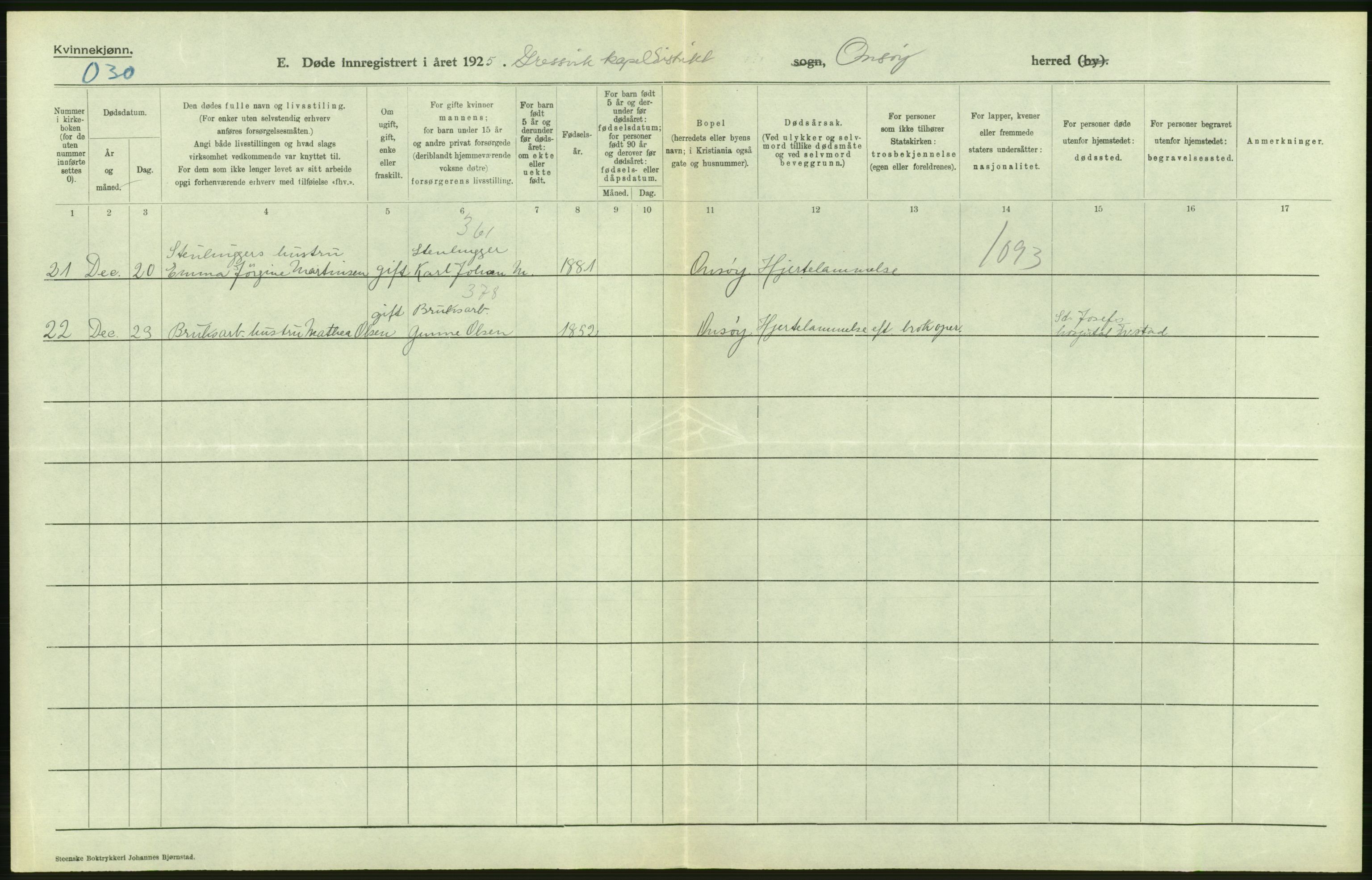 Statistisk sentralbyrå, Sosiodemografiske emner, Befolkning, AV/RA-S-2228/D/Df/Dfc/Dfce/L0002: Østfold fylke: Gifte, døde. Bygder og byer., 1925, p. 438