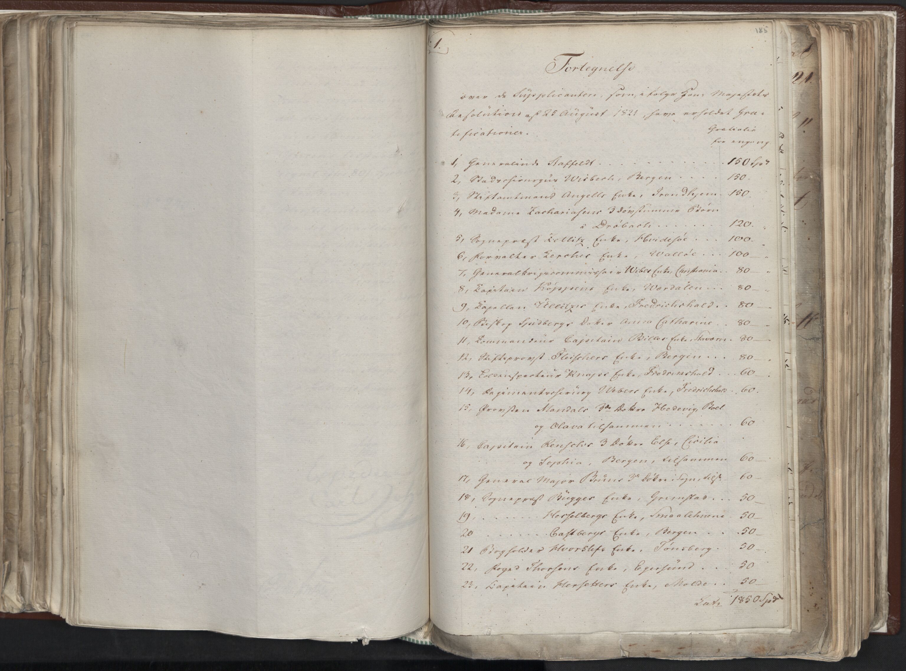 Statsrådssekretariatet, AV/RA-S-1001/A/Ab/L0012: Kgl. res. nr. 5679-6008 II, 1821, p. 184b-185a