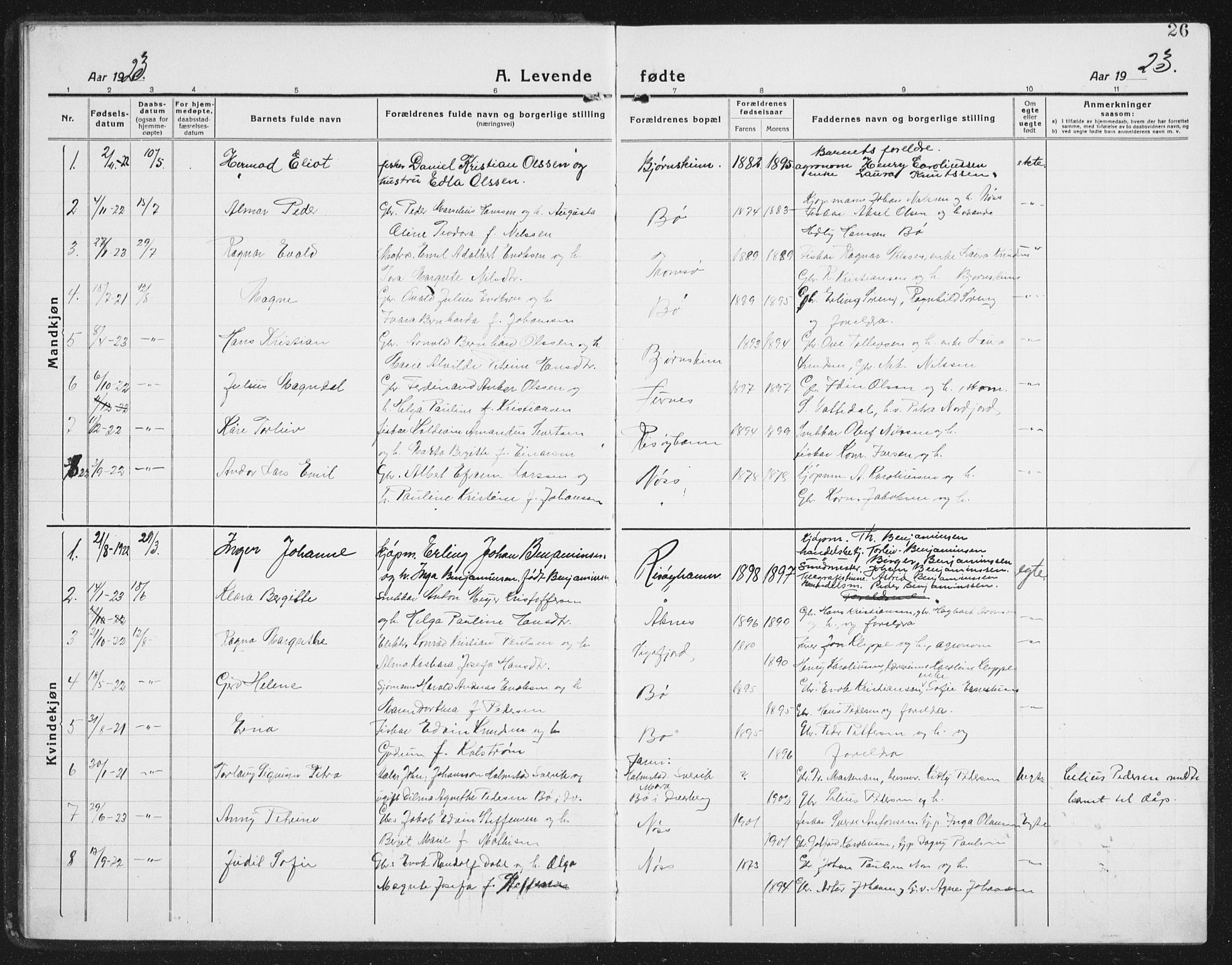 Ministerialprotokoller, klokkerbøker og fødselsregistre - Nordland, SAT/A-1459/898/L1428: Parish register (copy) no. 898C03, 1918-1938, p. 26