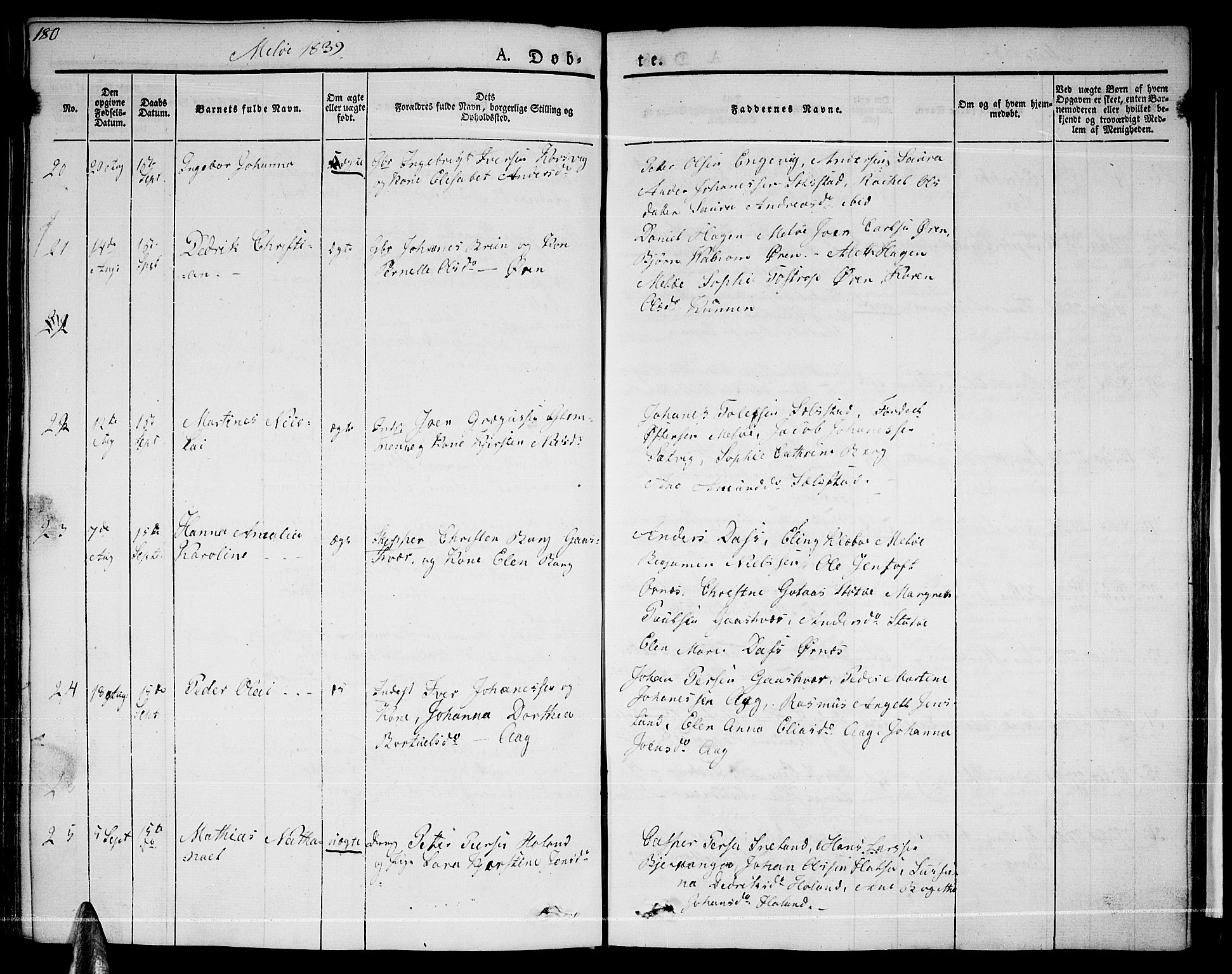 Ministerialprotokoller, klokkerbøker og fødselsregistre - Nordland, AV/SAT-A-1459/841/L0598: Parish register (official) no. 841A06 /2, 1825-1844, p. 180