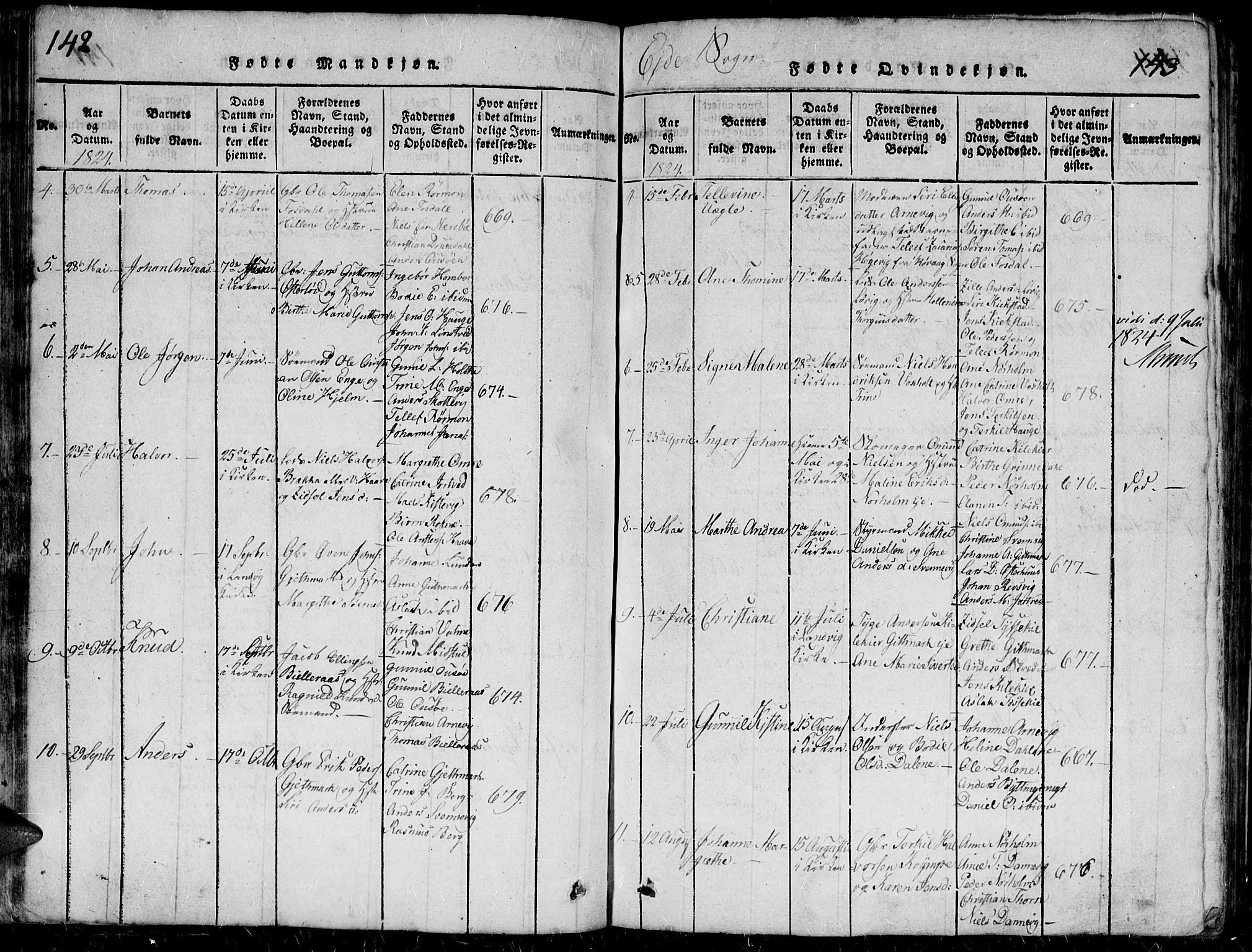 Hommedal sokneprestkontor, AV/SAK-1111-0023/F/Fb/Fbb/L0003: Parish register (copy) no. B 3 /2, 1816-1850, p. 142-143