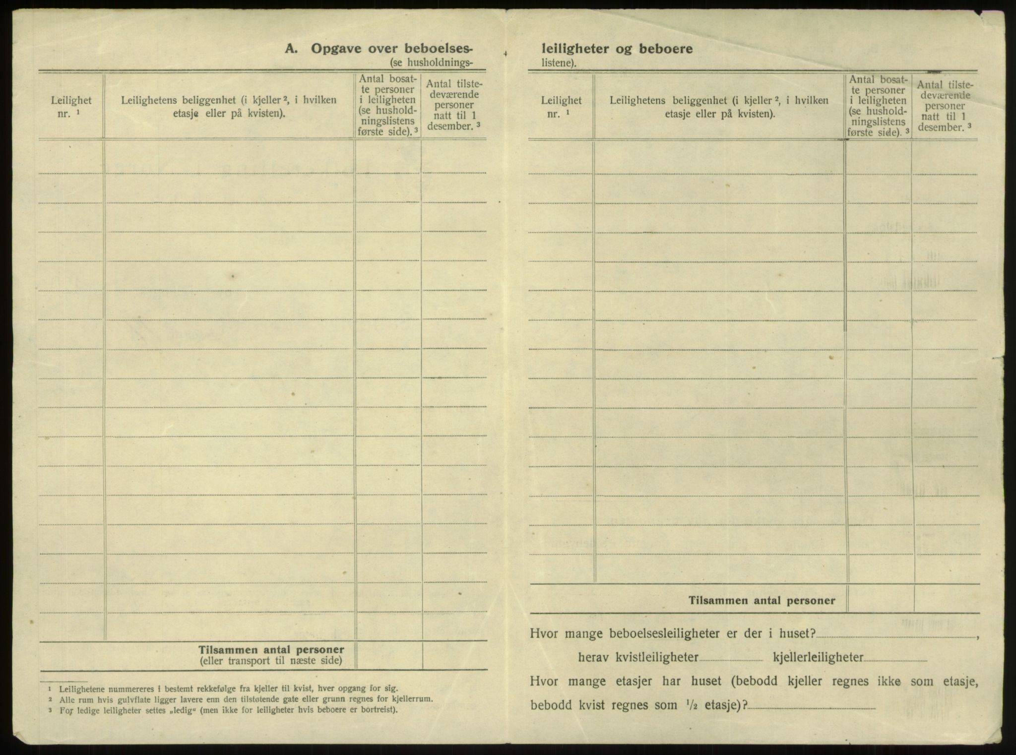 SAB, 1920 census for Bergen, 1920, p. 10896