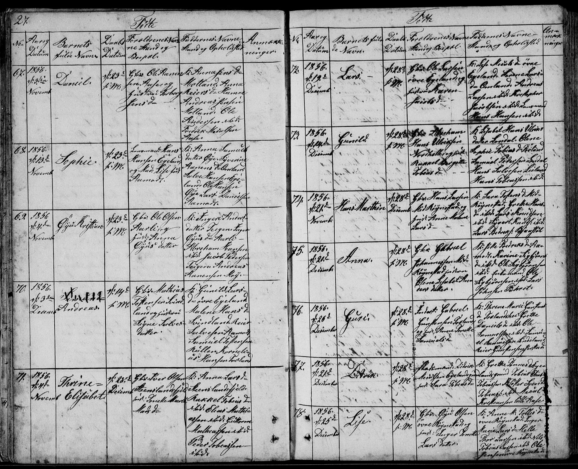 Kvinesdal sokneprestkontor, SAK/1111-0026/F/Fb/Fbb/L0001: Parish register (copy) no. B 1, 1852-1872, p. 27
