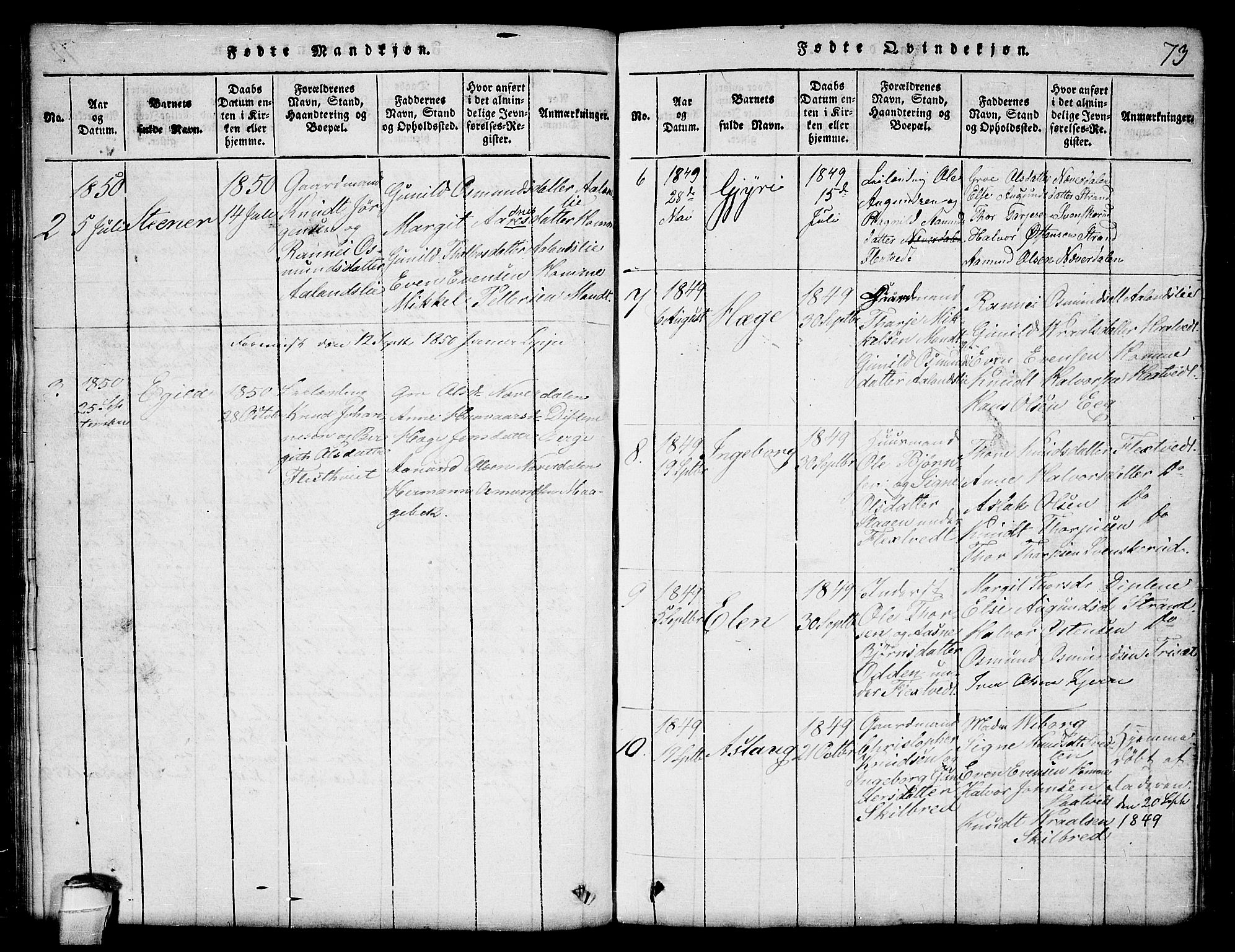 Lårdal kirkebøker, AV/SAKO-A-284/G/Ga/L0001: Parish register (copy) no. I 1, 1815-1861, p. 73