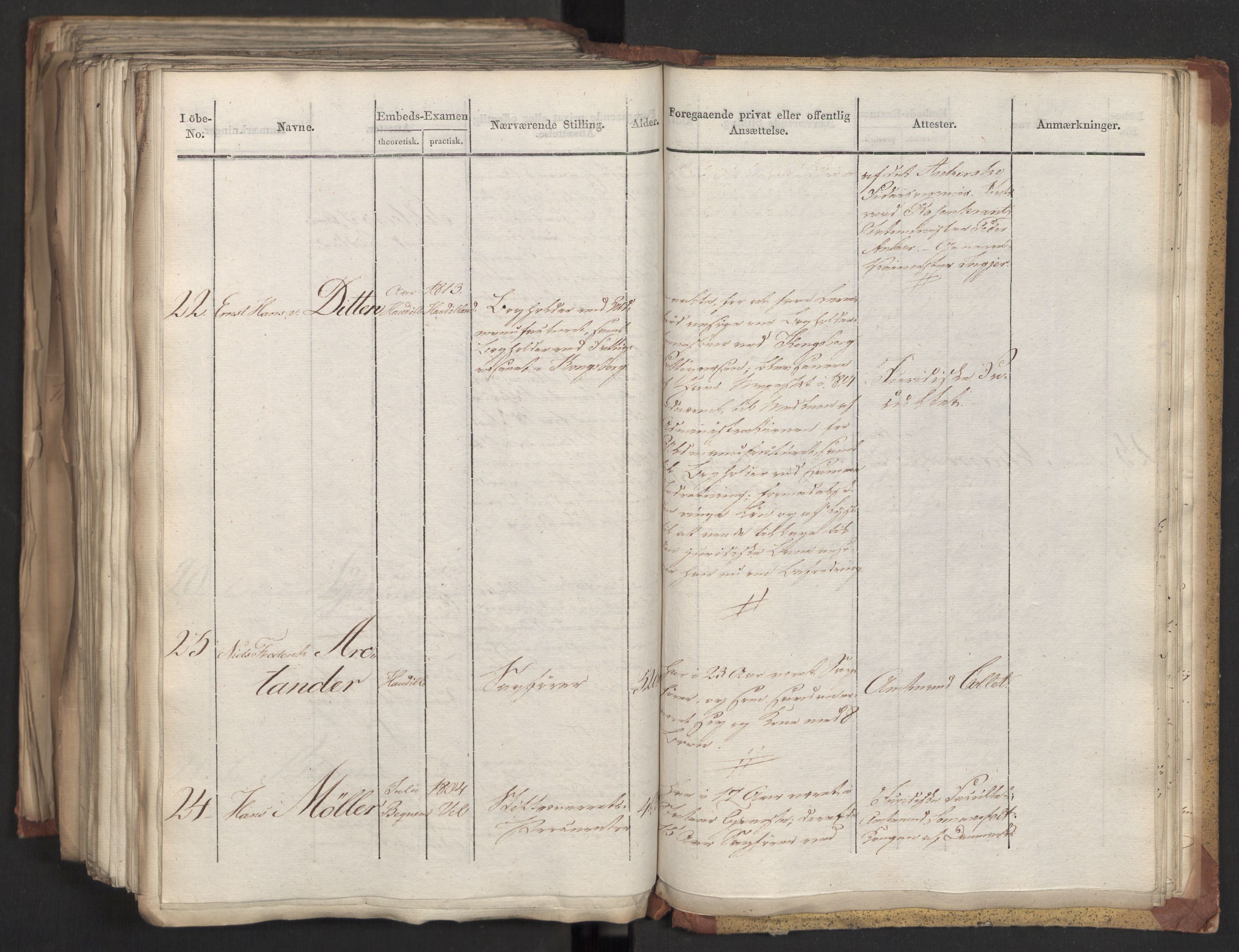 Statsrådsavdelingen i Stockholm, AV/RA-S-1003/D/Da/L0025: Regjeringsinnstillinger nr. 4873-5062, 1821, p. 511