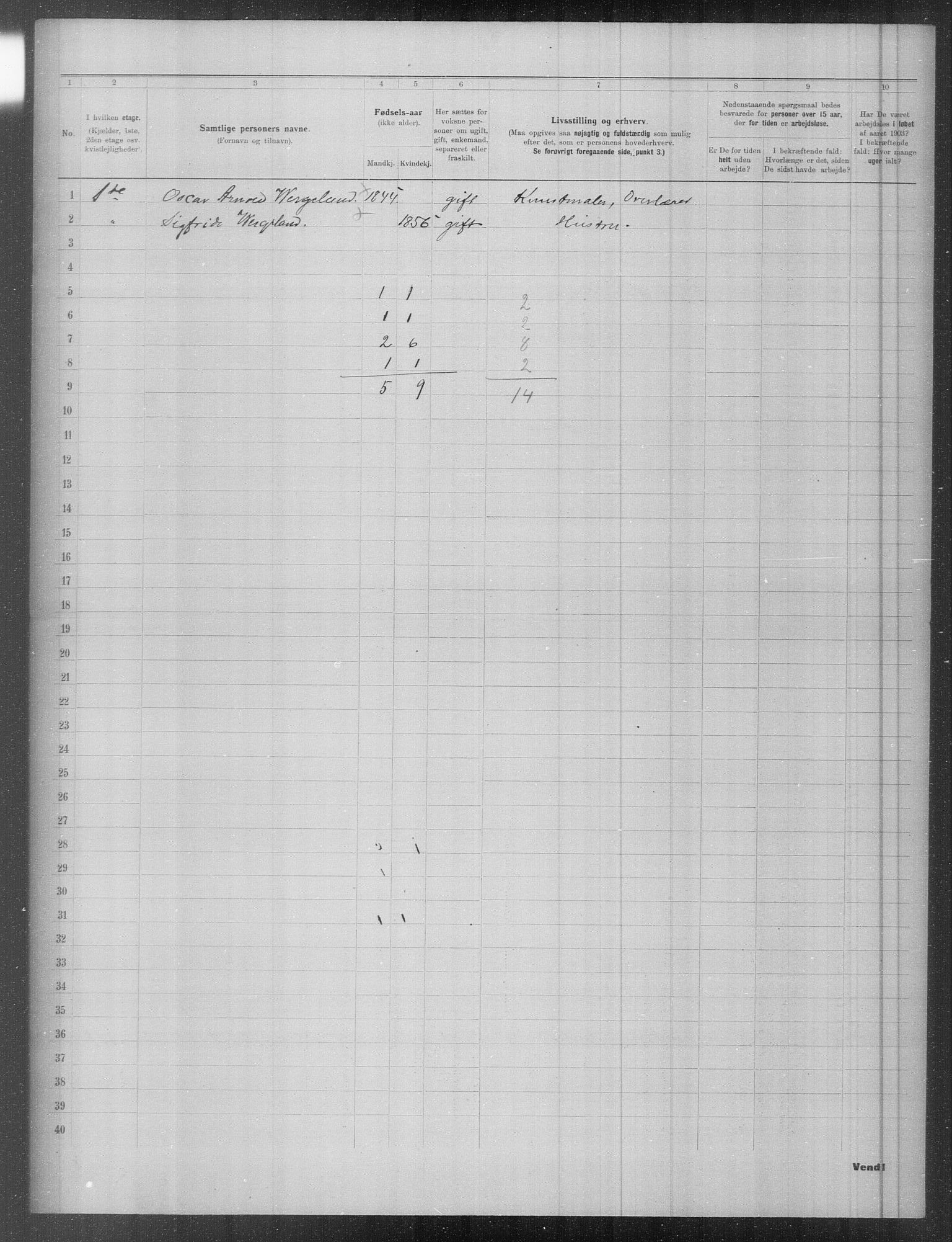 OBA, Municipal Census 1903 for Kristiania, 1903, p. 5523