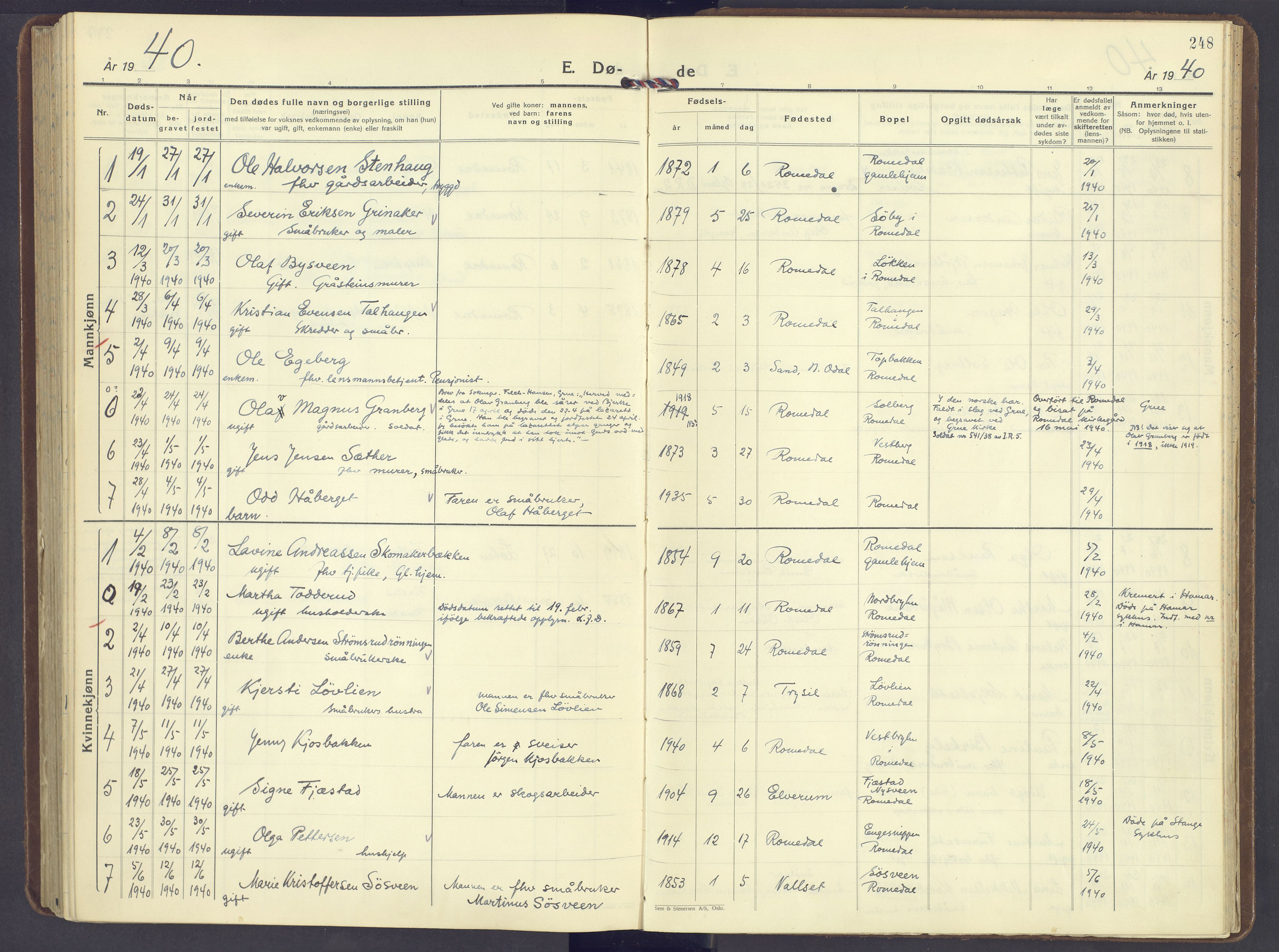 Romedal prestekontor, AV/SAH-PREST-004/K/L0014: Parish register (official) no. 14, 1936-1949, p. 248