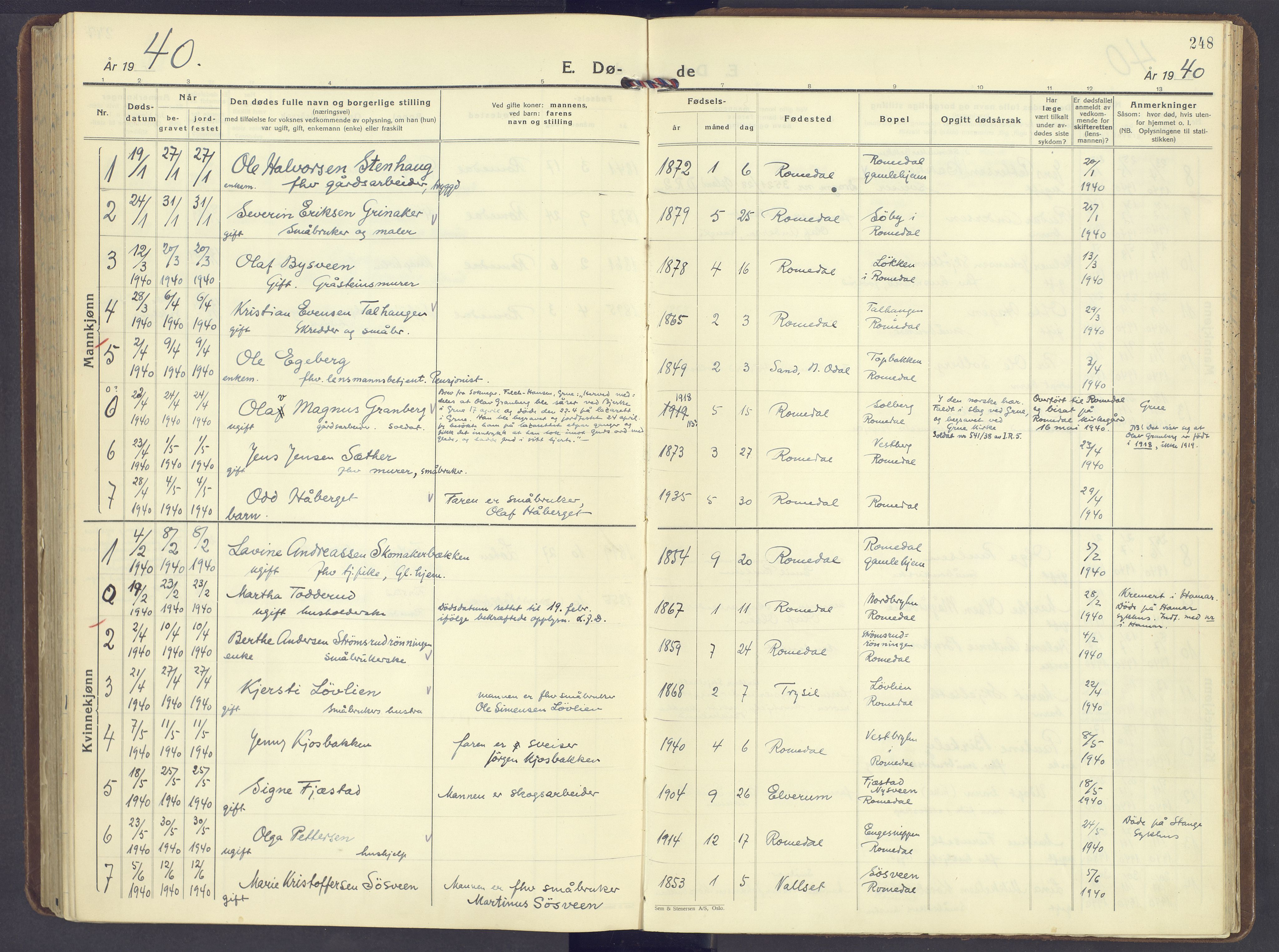 Romedal prestekontor, SAH/PREST-004/K/L0014: Parish register (official) no. 14, 1936-1949, p. 248