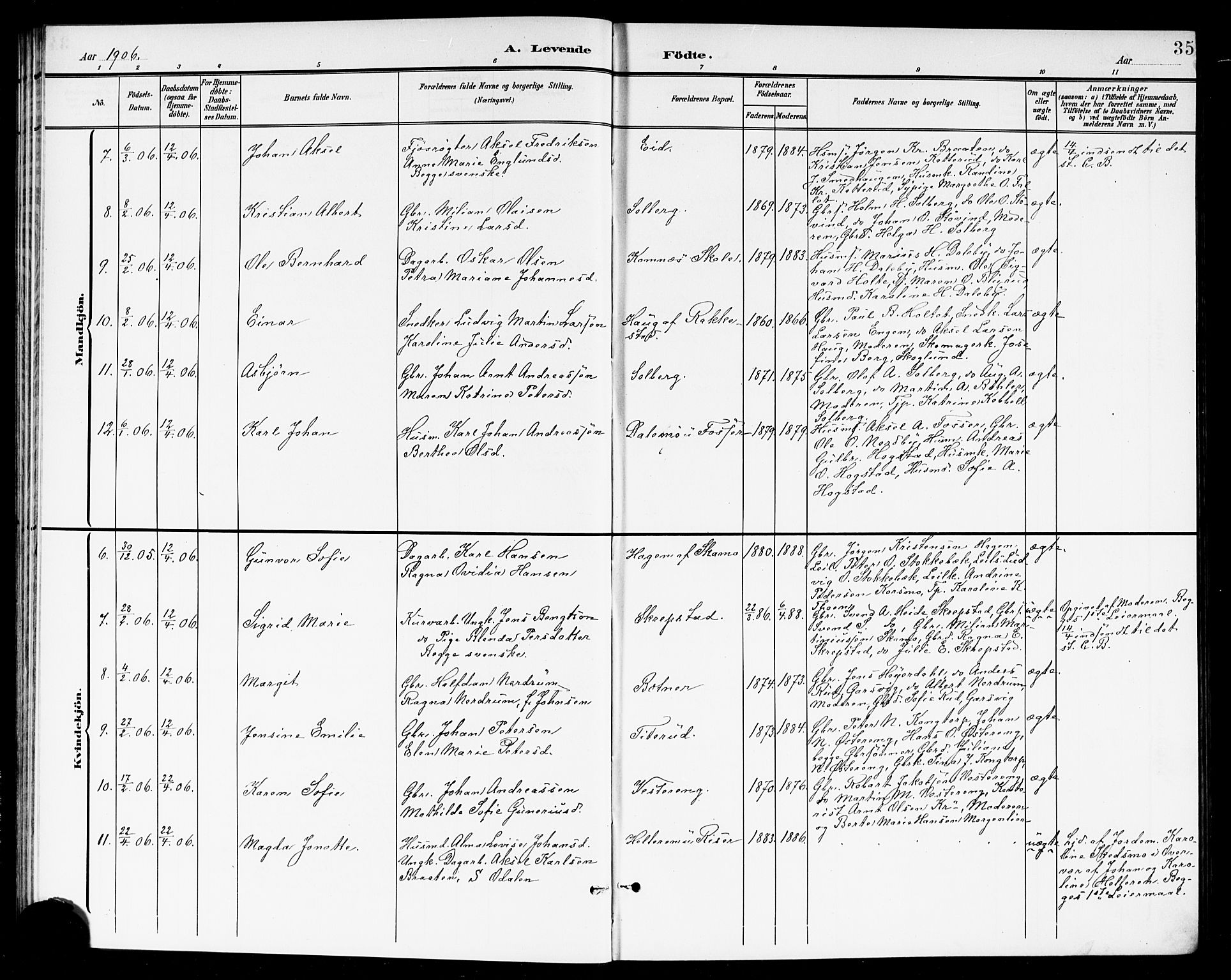 Høland prestekontor Kirkebøker, SAO/A-10346a/G/Ga/L0007: Parish register (copy) no. I 7, 1902-1914, p. 35