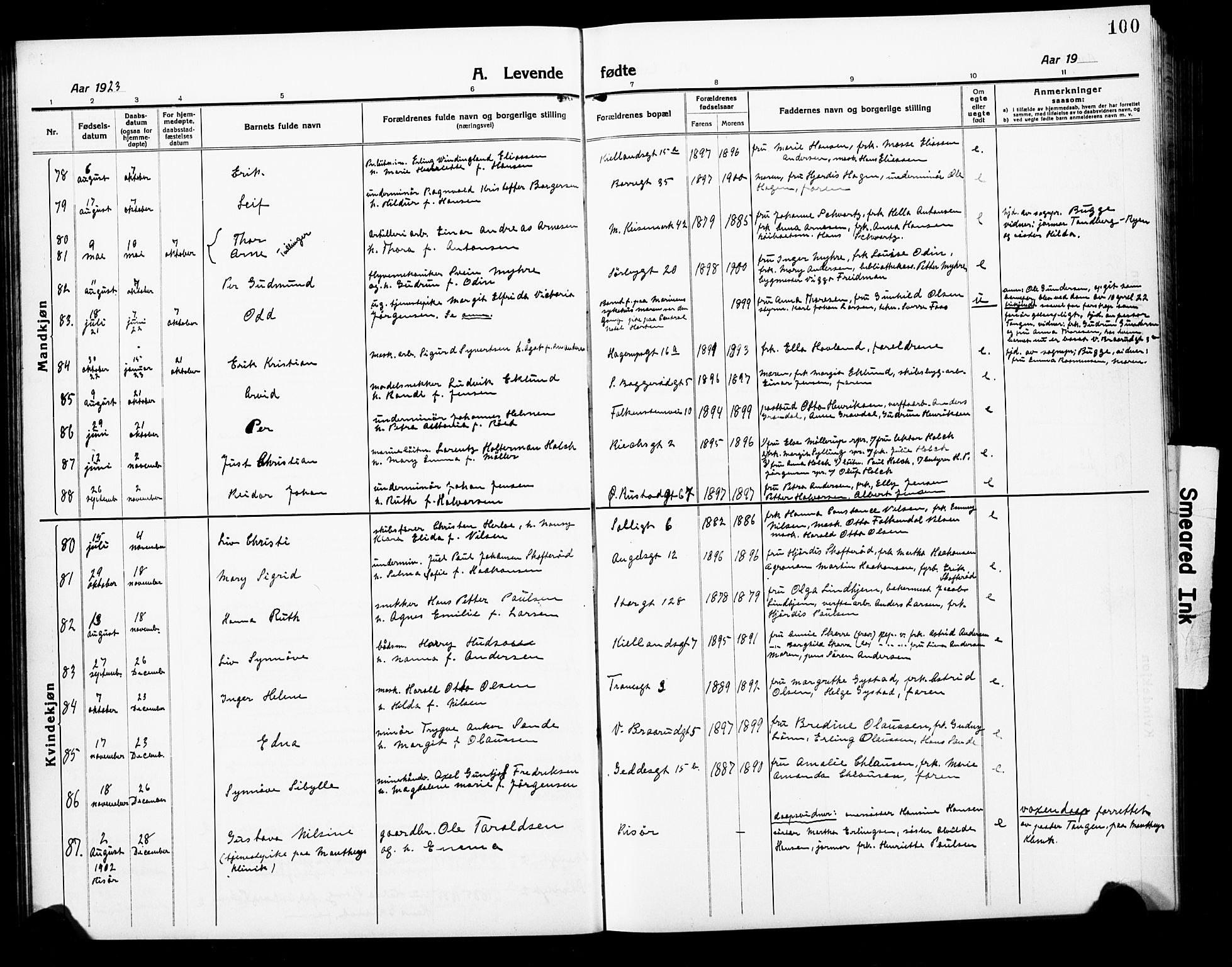 Horten kirkebøker, AV/SAKO-A-348/G/Ga/L0008: Parish register (copy) no. 8, 1916-1926, p. 100