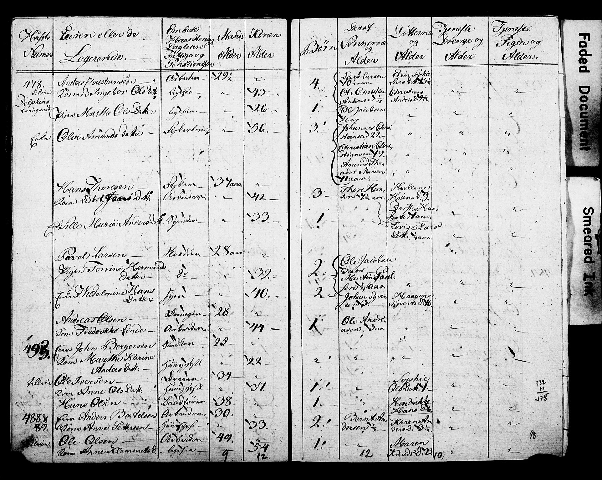 SAO, Census 1815 for Kristiania, 1815, p. 188