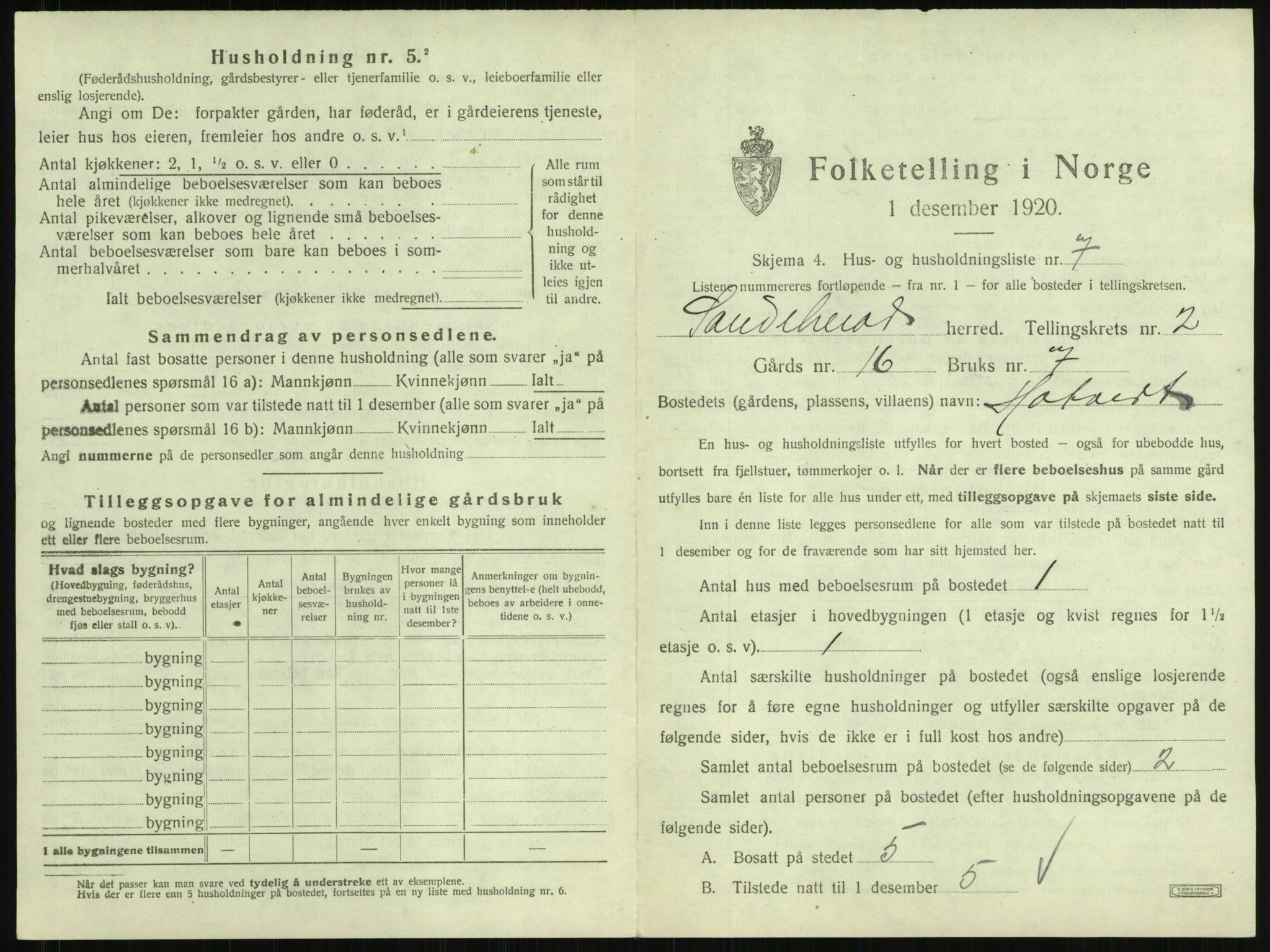 SAKO, 1920 census for Sandeherred, 1920, p. 162