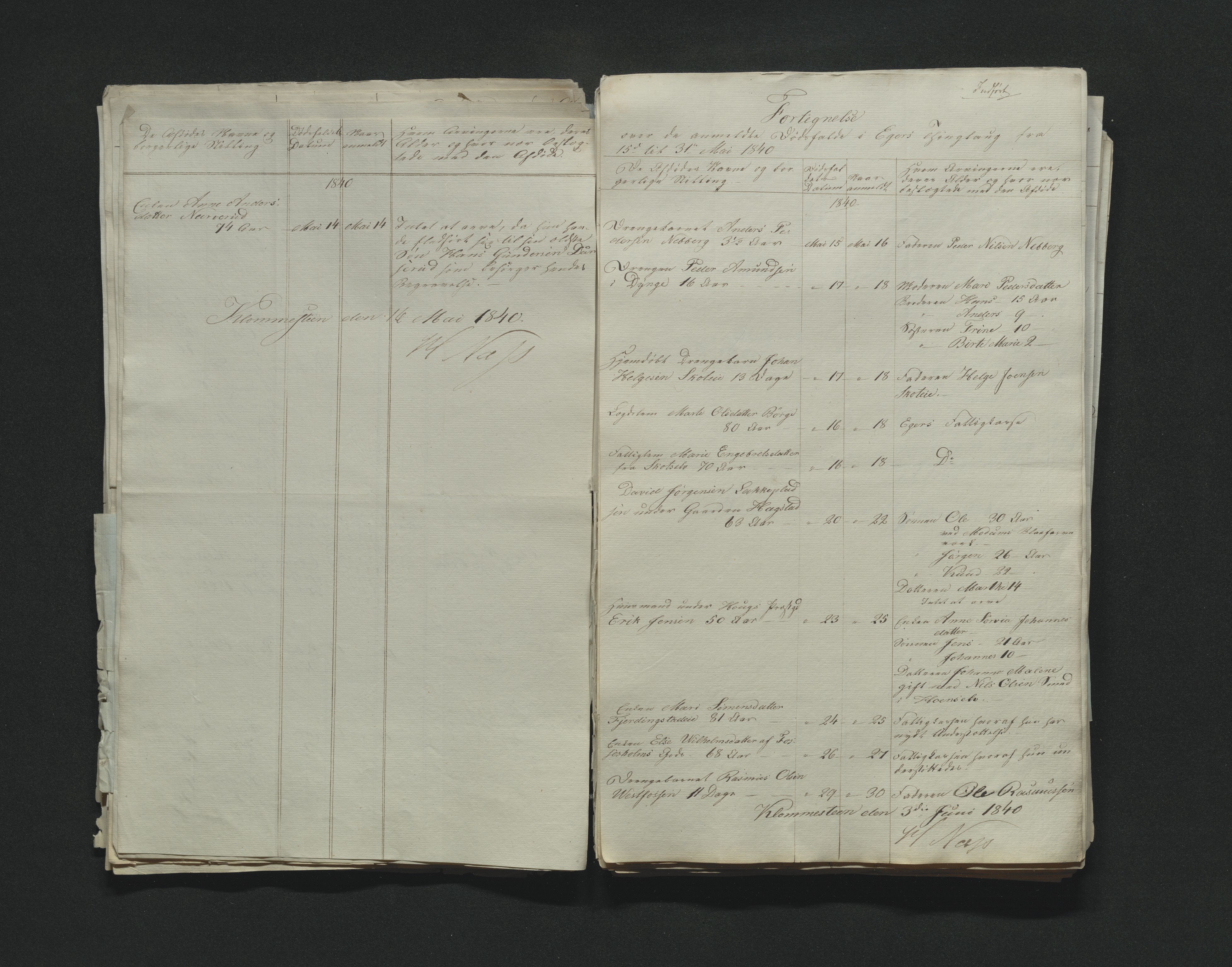 Eiker, Modum og Sigdal sorenskriveri, AV/SAKO-A-123/H/Ha/Hab/L0005: Dødsfallsmeldinger, 1837-1840