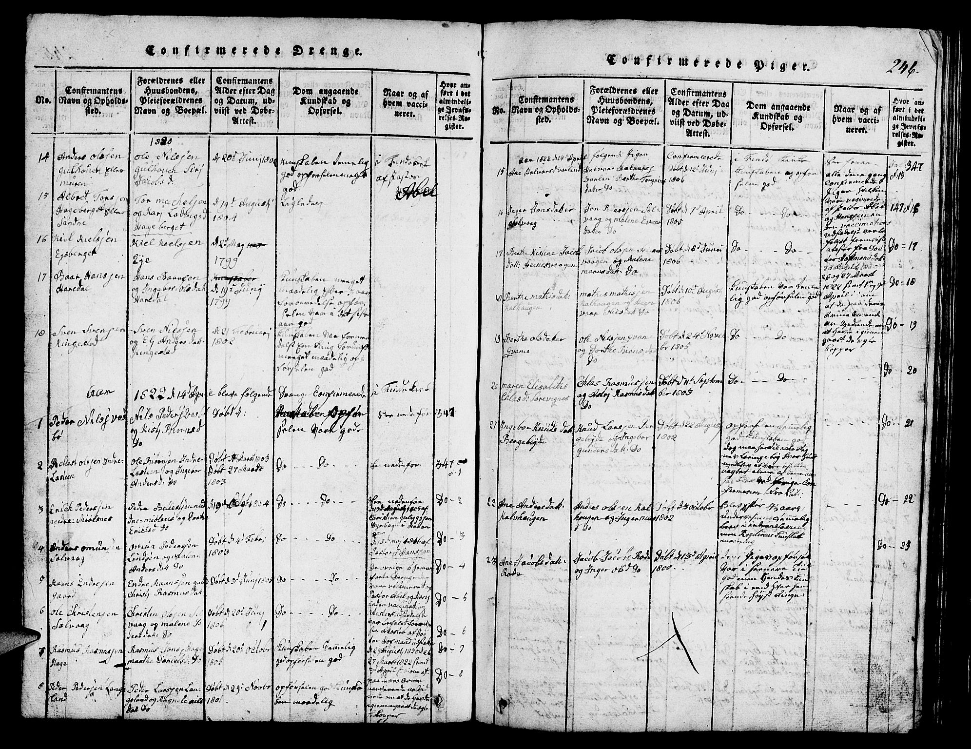 Finnøy sokneprestkontor, SAST/A-101825/H/Ha/Hab/L0001: Parish register (copy) no. B 1, 1816-1856, p. 246