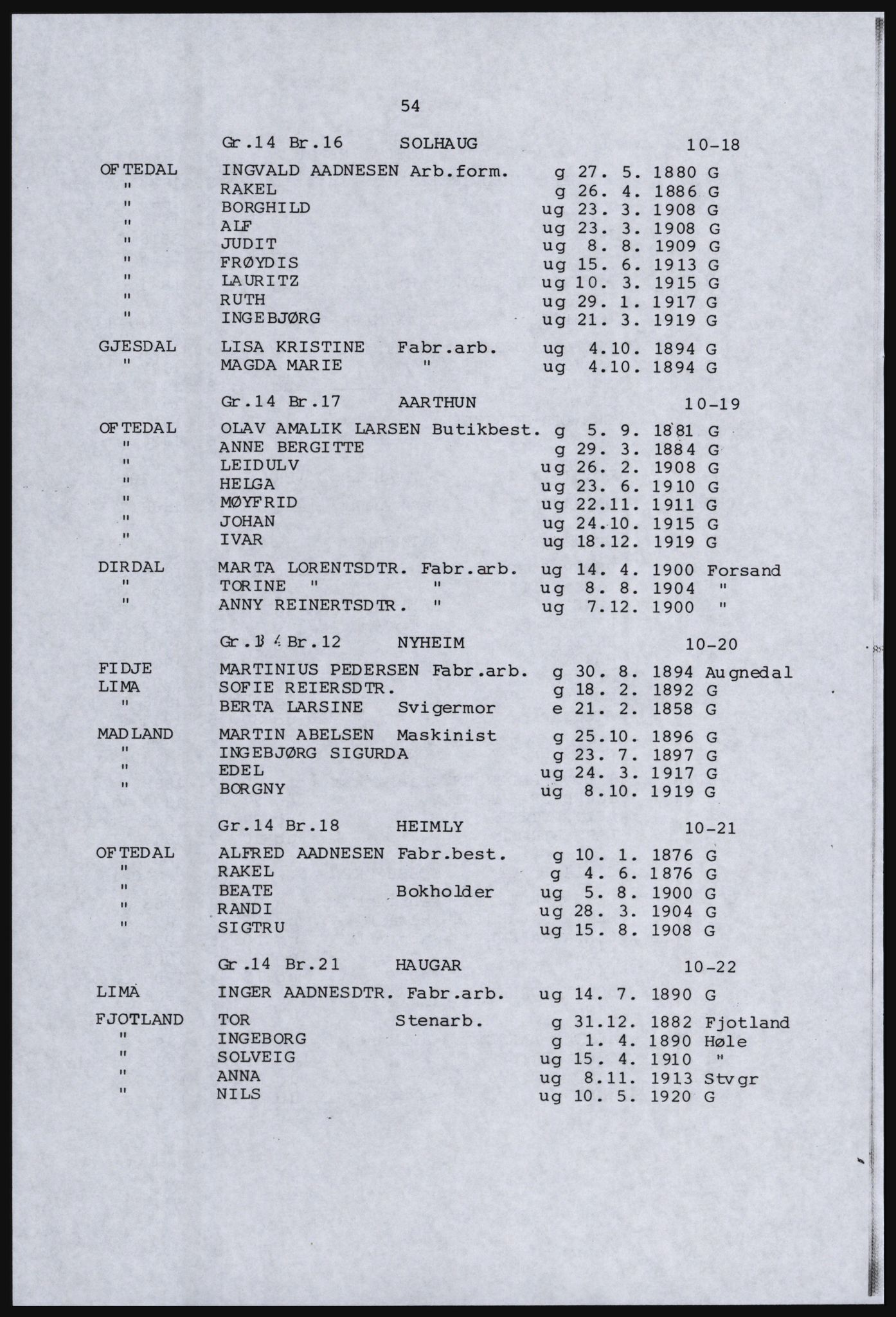 SAST, Copy of 1920 census for parts of Jæren, 1920, p. 60