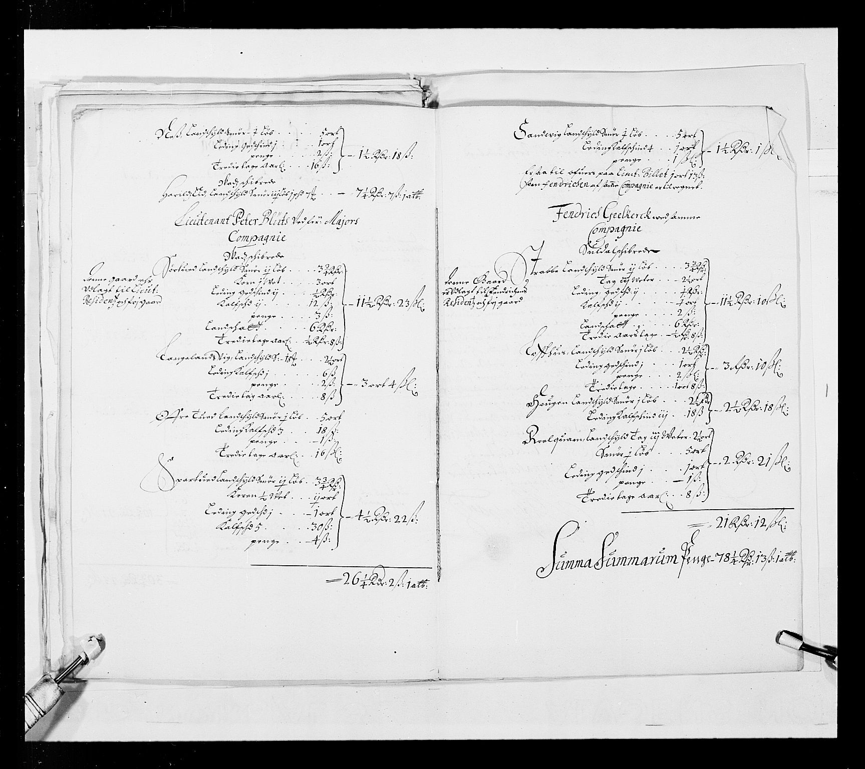 Stattholderembetet 1572-1771, AV/RA-EA-2870/Ek/L0037/0001: Jordebøker 1662-1720: / Forskjellige jordebøker og matrikler, 1674-1720, p. 33