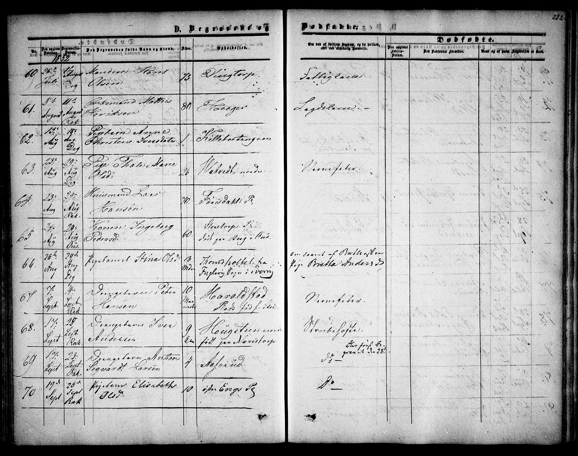 Rakkestad prestekontor Kirkebøker, AV/SAO-A-2008/F/Fa/L0009: Parish register (official) no. I 9, 1850-1856, p. 282