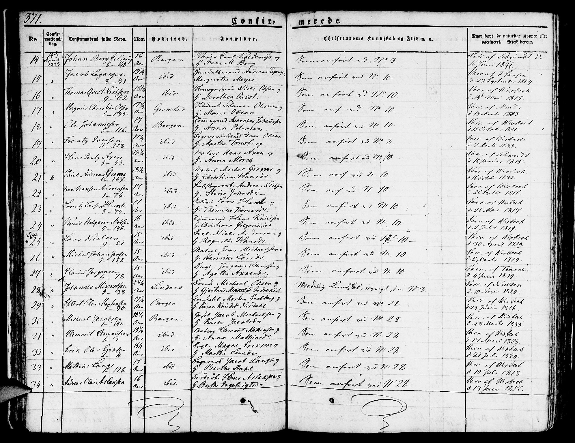 Nykirken Sokneprestembete, SAB/A-77101/H/Hab: Parish register (copy) no. A 5II, 1821-1843, p. 371
