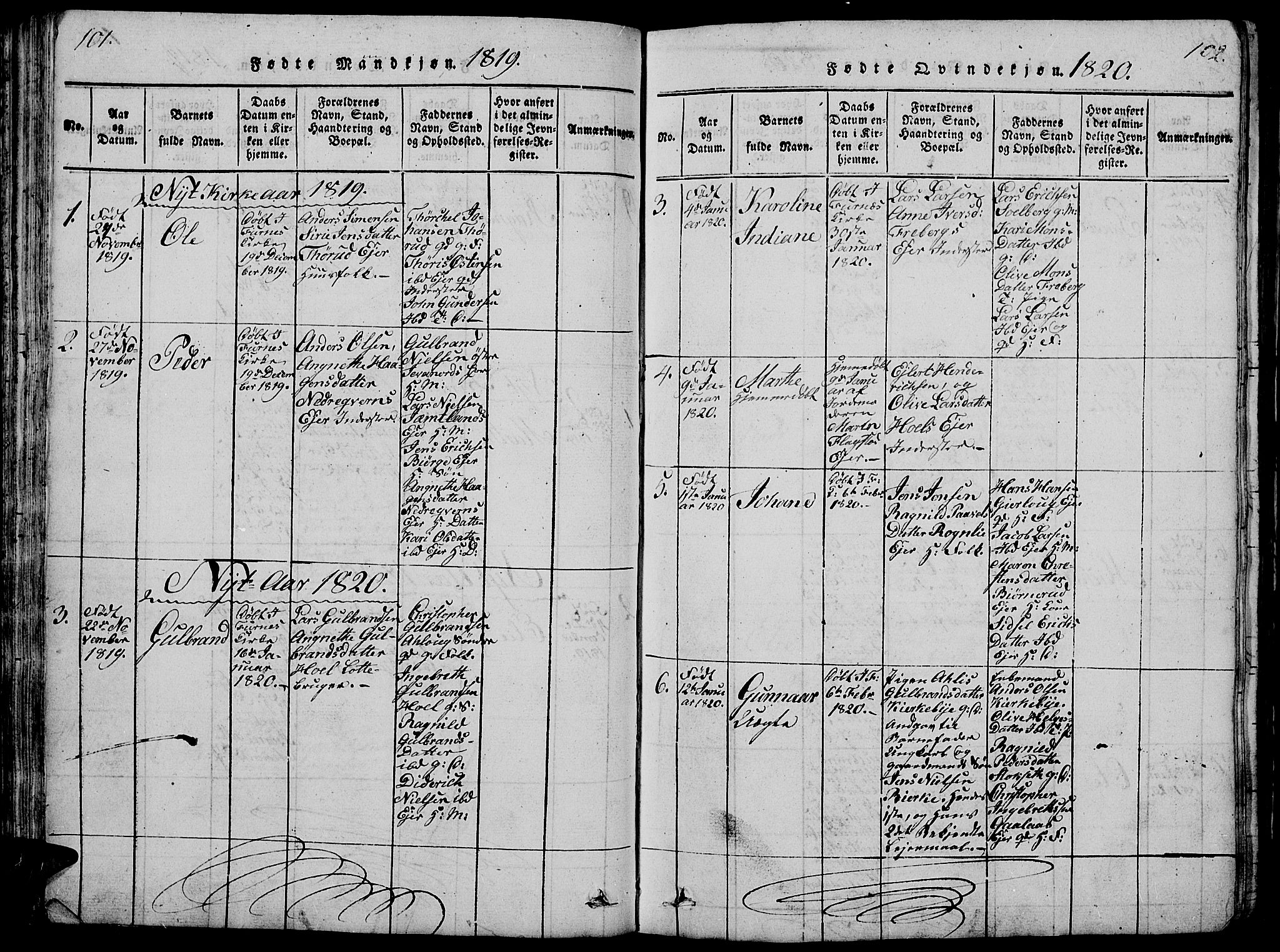 Vang prestekontor, Hedmark, AV/SAH-PREST-008/H/Ha/Hab/L0005: Parish register (copy) no. 5, 1815-1836, p. 101-102