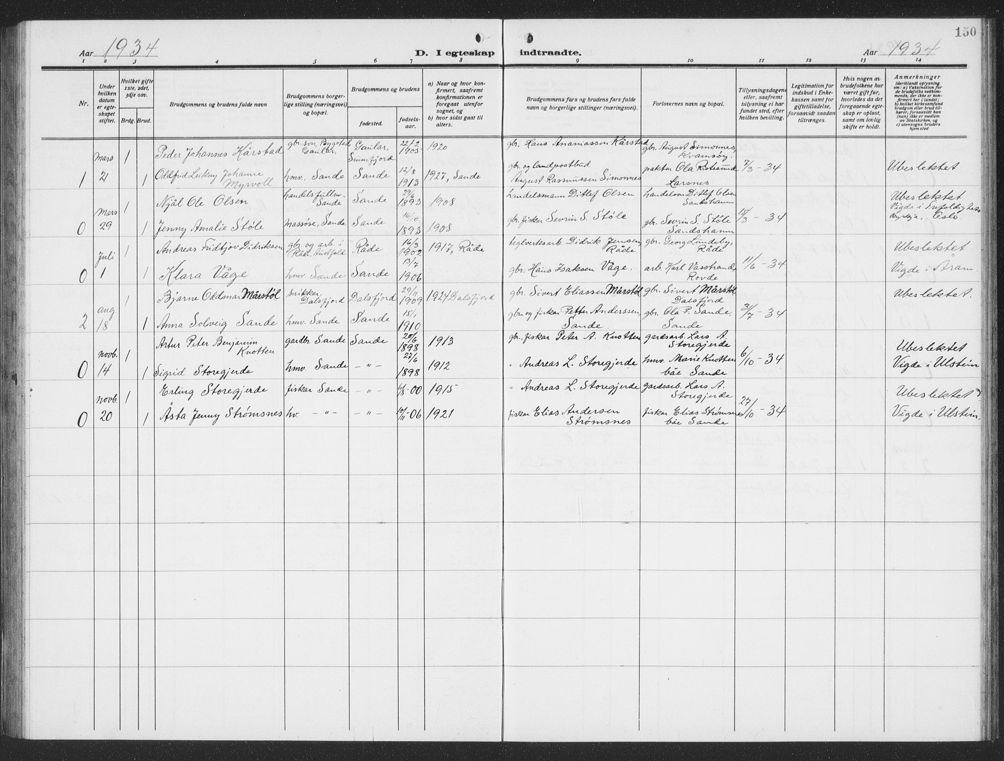 Ministerialprotokoller, klokkerbøker og fødselsregistre - Møre og Romsdal, AV/SAT-A-1454/503/L0051: Parish register (copy) no. 503C06, 1923-1938, p. 150