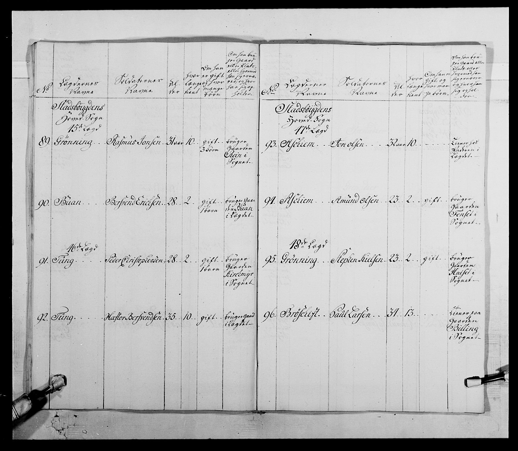 Kommanderende general (KG I) med Det norske krigsdirektorium, AV/RA-EA-5419/E/Ea/L0511: 1. Trondheimske regiment, 1767, p. 722