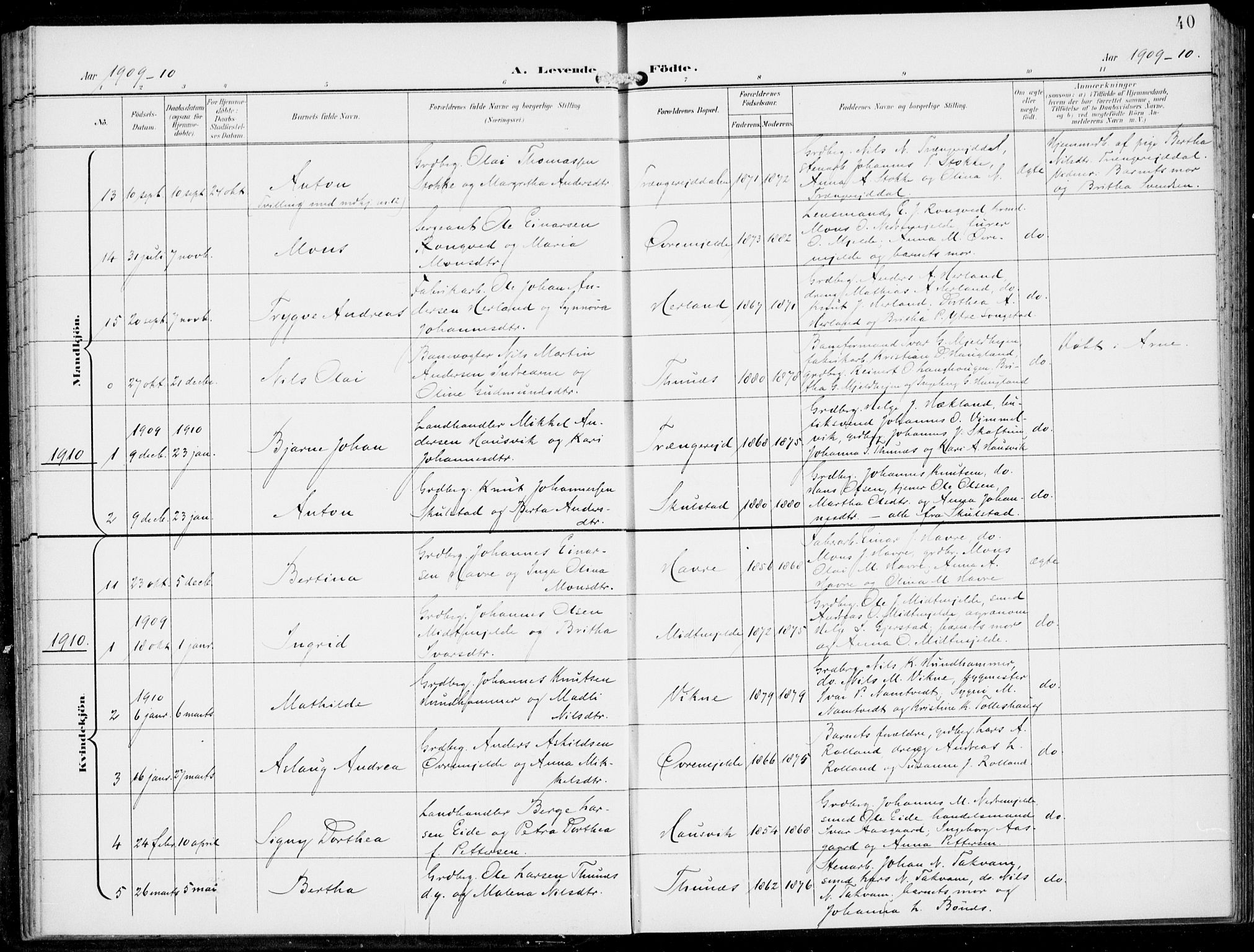 Haus sokneprestembete, AV/SAB-A-75601/H/Haa: Parish register (official) no. B  2, 1899-1912, p. 41