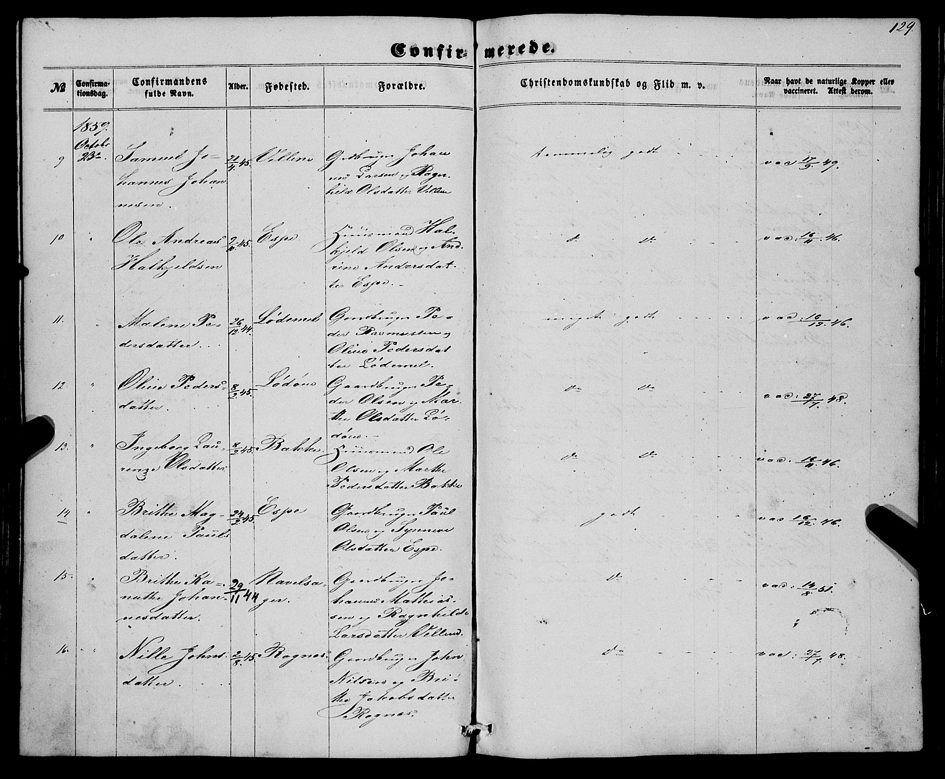 Eid sokneprestembete, SAB/A-82301/H/Haa/Haaa/L0008: Parish register (official) no. A 8, 1858-1860, p. 129