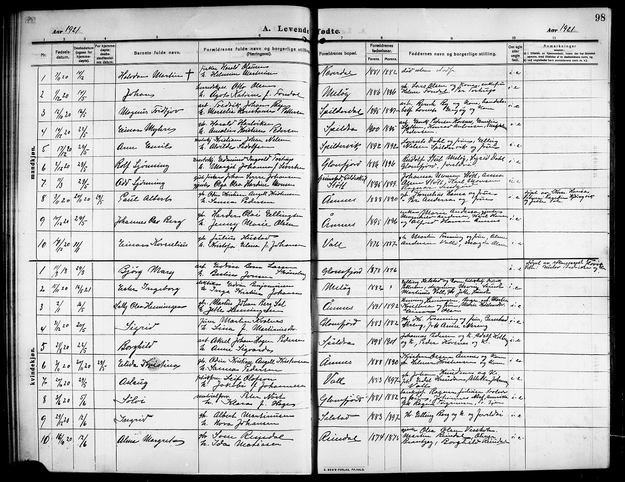 Ministerialprotokoller, klokkerbøker og fødselsregistre - Nordland, SAT/A-1459/843/L0639: Parish register (copy) no. 843C08, 1908-1924, p. 98